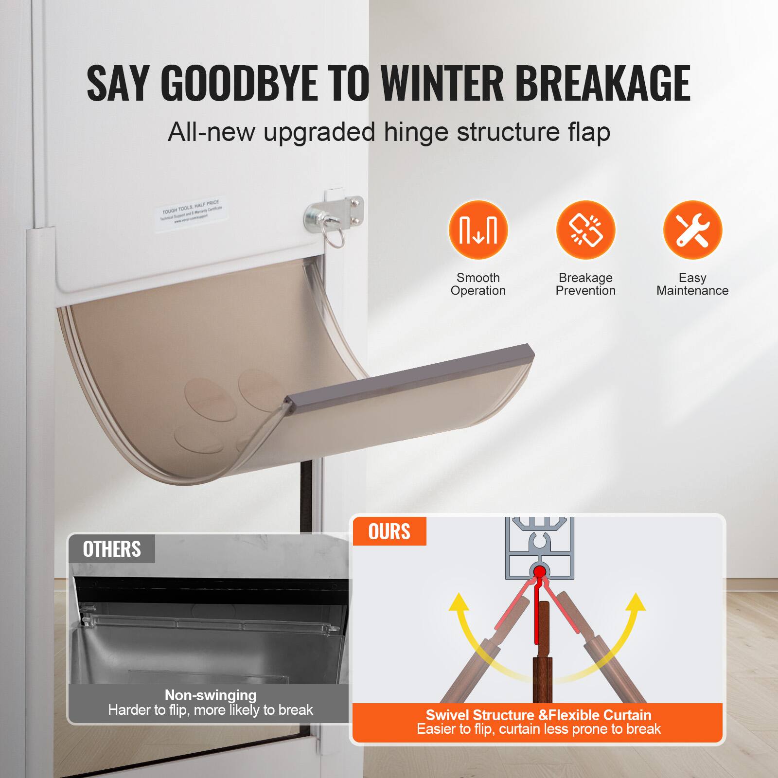 SAY GOODBYE TO WINTER BREAKAGE

All-new upgraded hinge structure flap

- Smooth Operation
- Breakage Prevention
- Easy Maintenance

OTHERS
Non-swinging
Harder to flip, more likely to break

OURS
Swivel Structure & Flexible Curtain
Easier to flip, curtain less prone to break