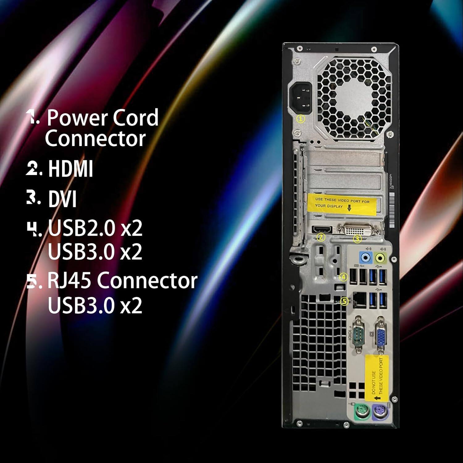 1. Power Cord Connector  
2. HDMI  
3. DVI  
4. USB2.0 x2 USB3.0 x2  
5. RJ45 Connector USB3.0 x2  

USE THESE VIDEO PORT FOR YOUR DISPLAY  

DO NOT USE THESE VIDEO PORT