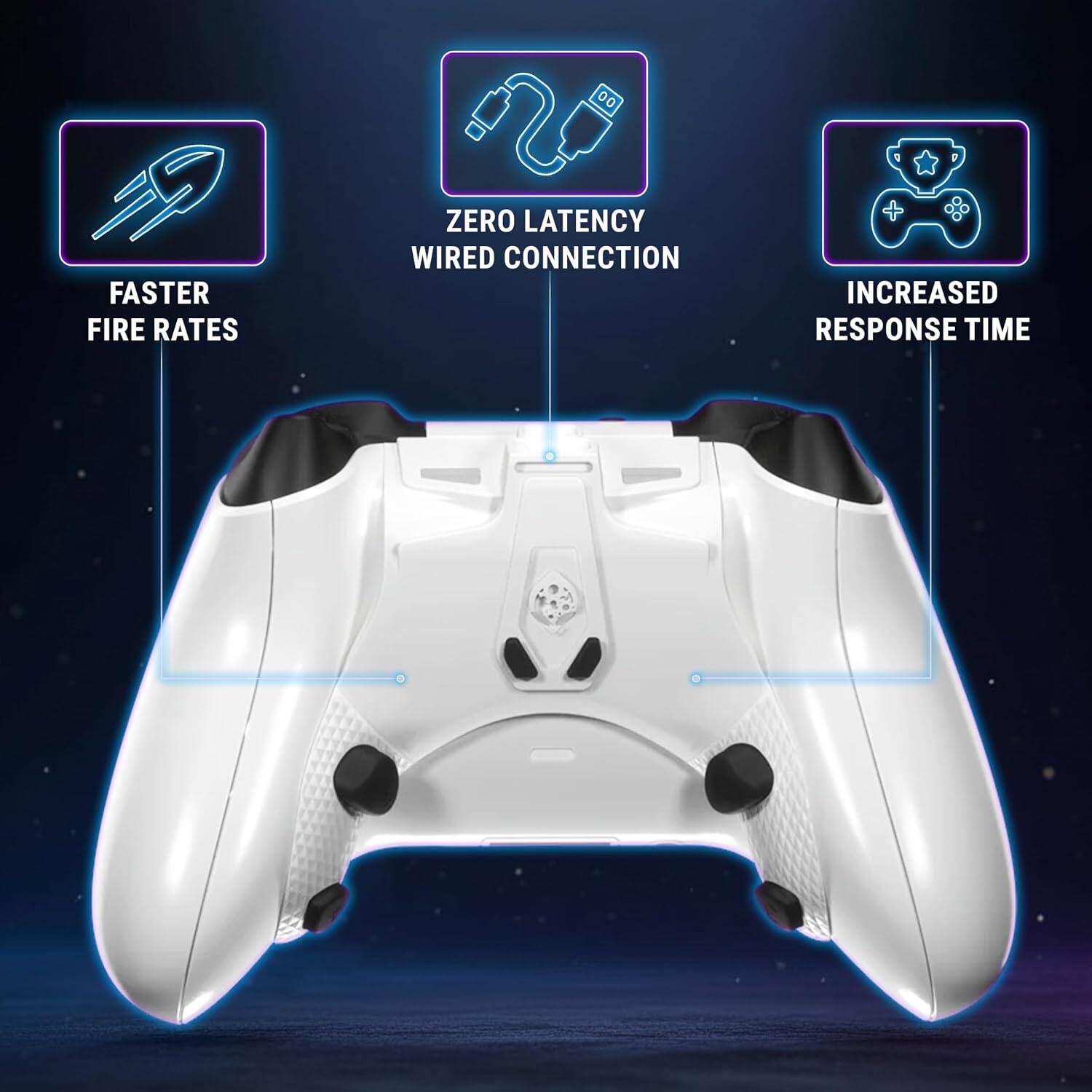 FASTER FIRE RATES  
ZERO LATENCY WIRED CONNECTION  
INCREASED RESPONSE TIME