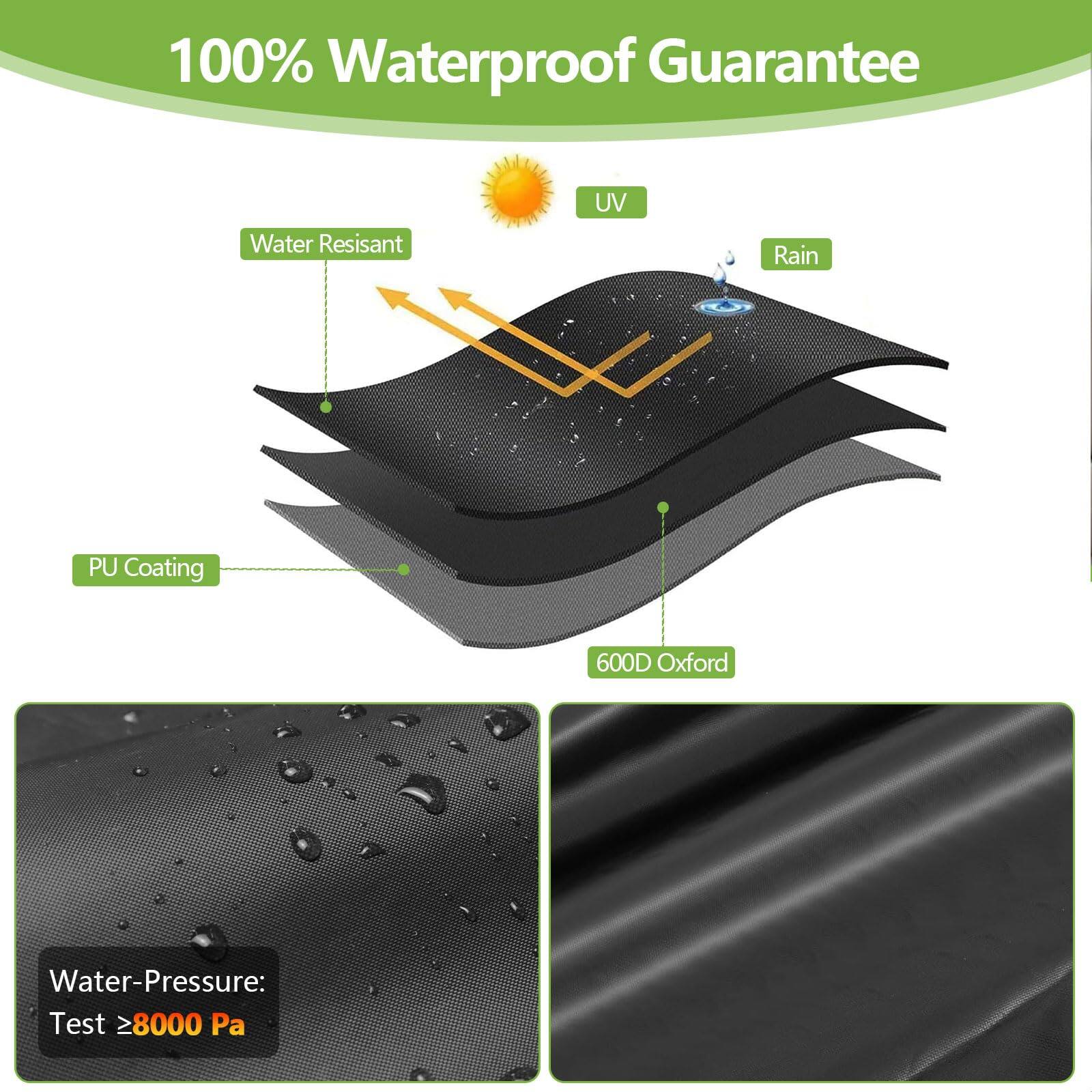 100% Waterproof Guarantee

- UV Water Resistant
- Rain
- PU Coating
- 600D Oxford

Water-Pressure: Test ≥8000 Pa