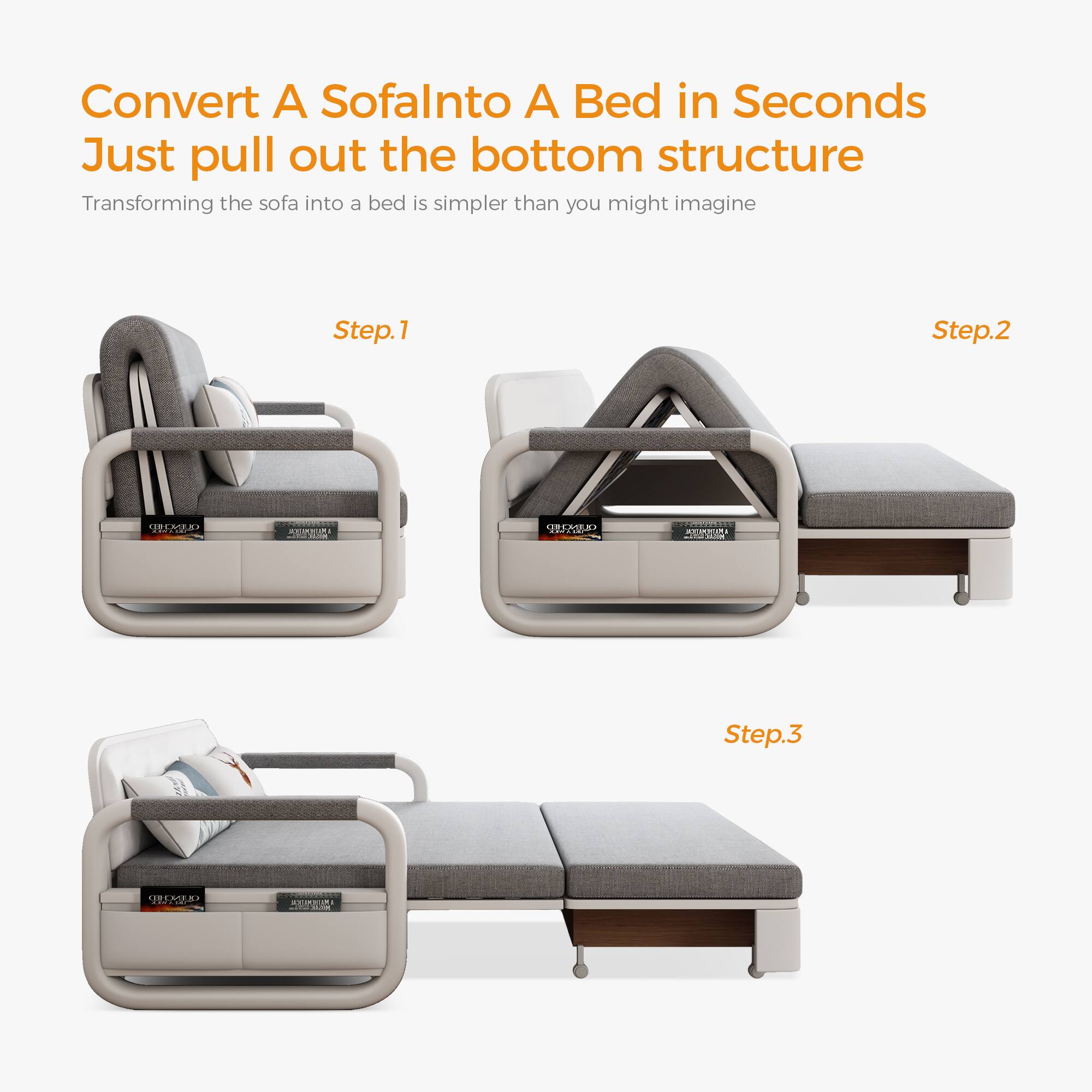 Convert A Sofa Into A Bed in Seconds Just pull out the bottom structure Transforming the sofa into a bed is simpler than you might imagine Step. 1 Step.2 Step.3