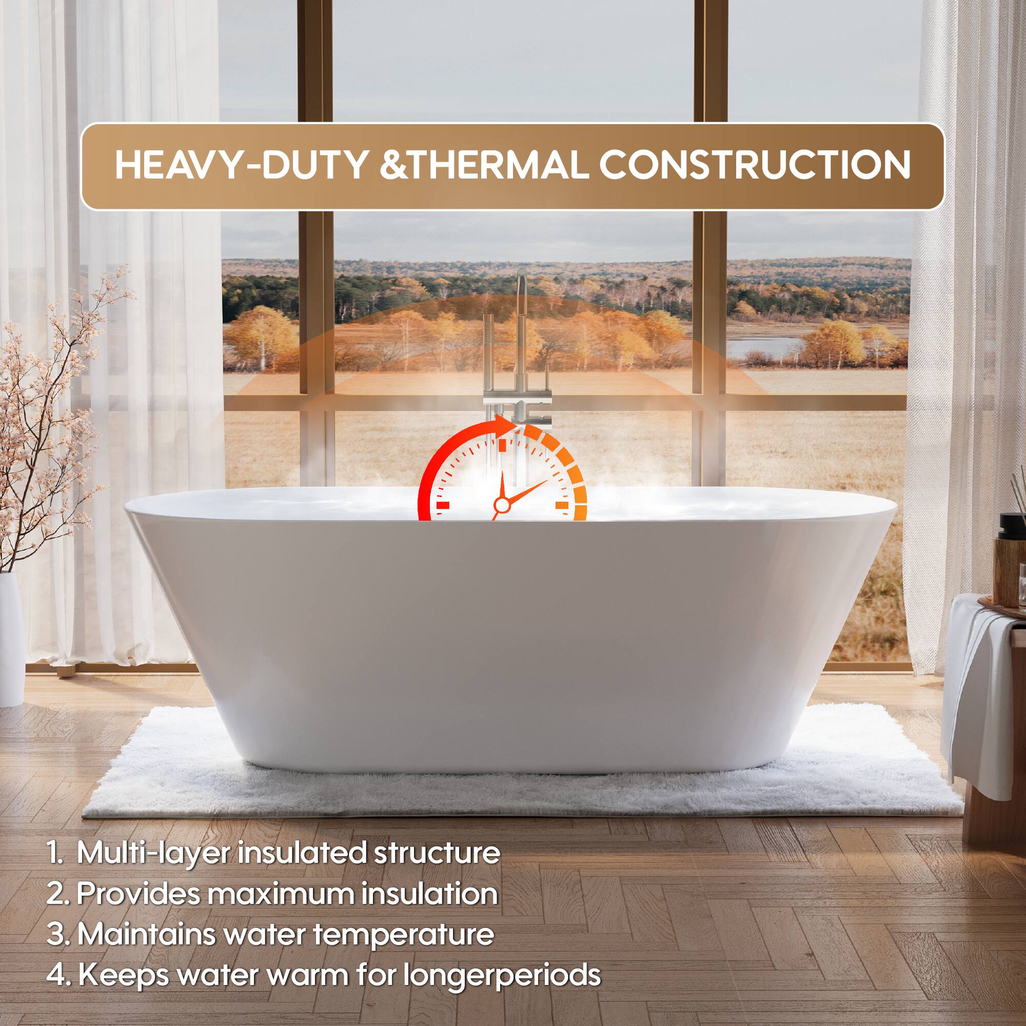 HEAVY-DUTY & THERMAL CONSTRUCTION

1. Multi-layer insulated structure
2. Provides maximum insulation
3. Maintains water temperature
4. Keeps water warm for longer periods