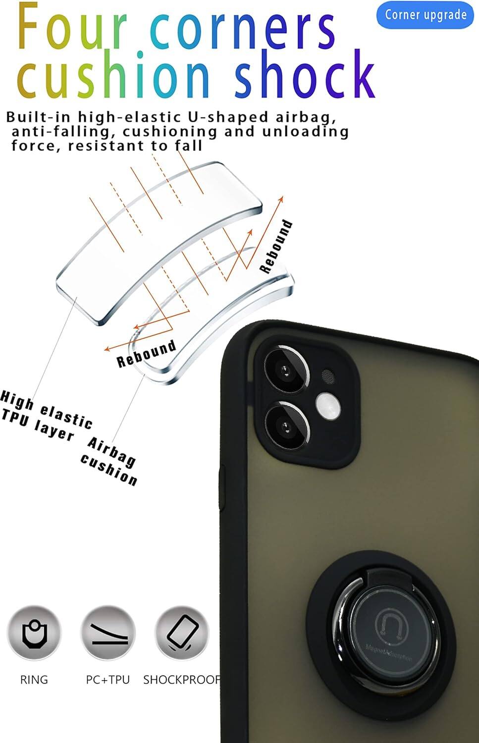 Corner upgrade, Four corners cushion shock, Built-in high-elastic U-shaped airbag, anti-falling, cushioning and unloading force, resistant to fall, Rebound, Rebound, High TPU elastic layer cushion, Airbag, RING, PC+TPU, SHOCKPROOF