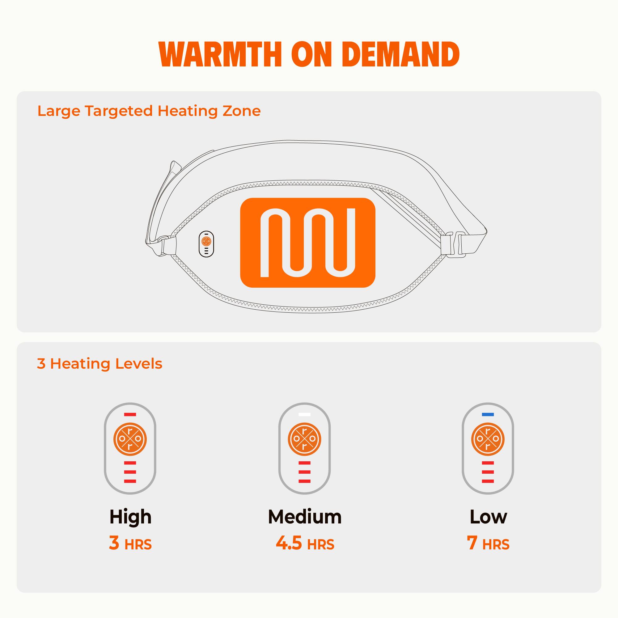 WARMTH ON DEMAND

Large Targeted Heating Zone

3 Heating Levels

High 3 HRS  
Medium 4.5 HRS  
Low 7 HRS