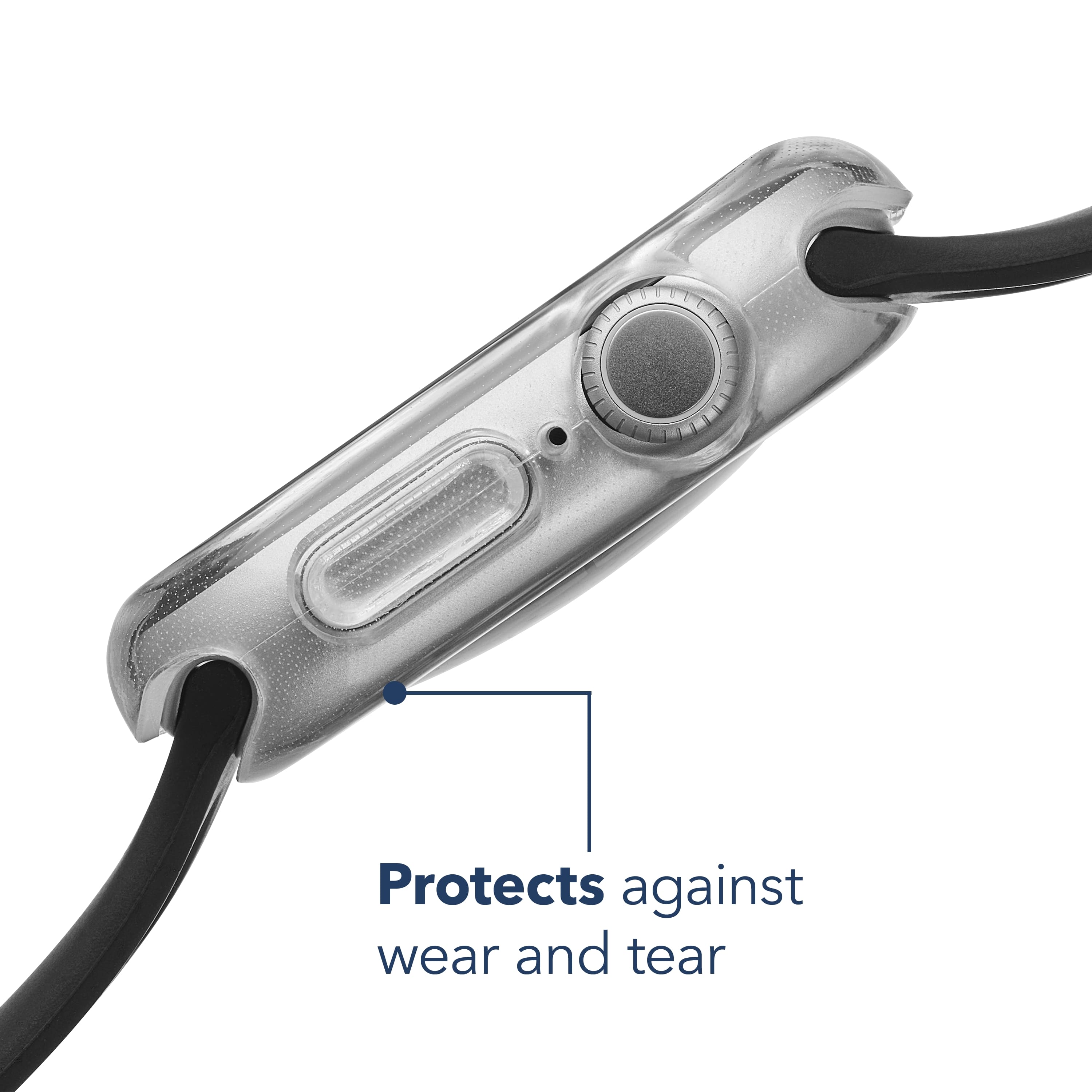 Protects against wear and tear