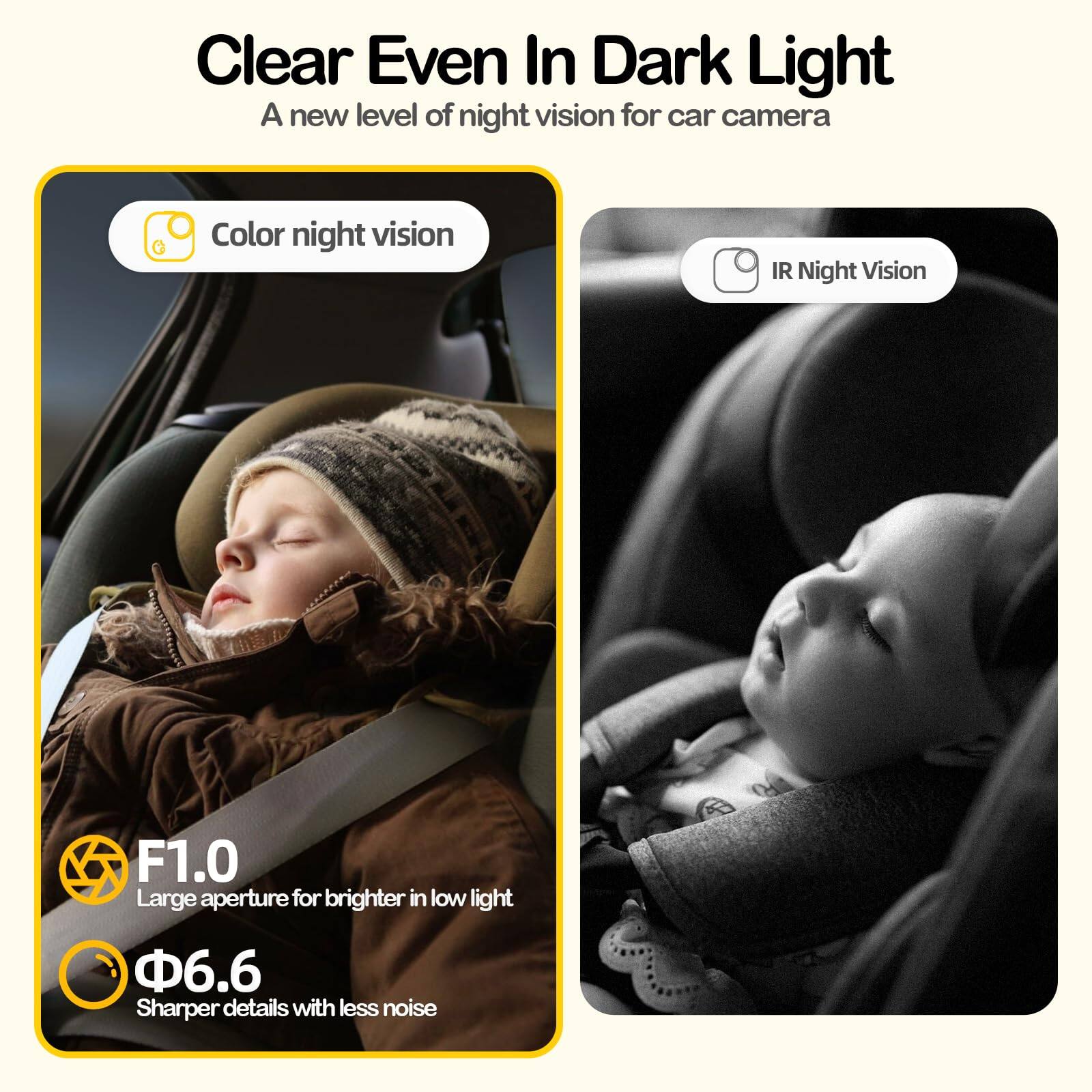 Clear Even In Dark Light  
A new level of night vision for car camera  

Color night vision  
IR Night Vision  

F1.0  
Large aperture for brighter in low light  

Φ6.6  
Sharper details with less noise