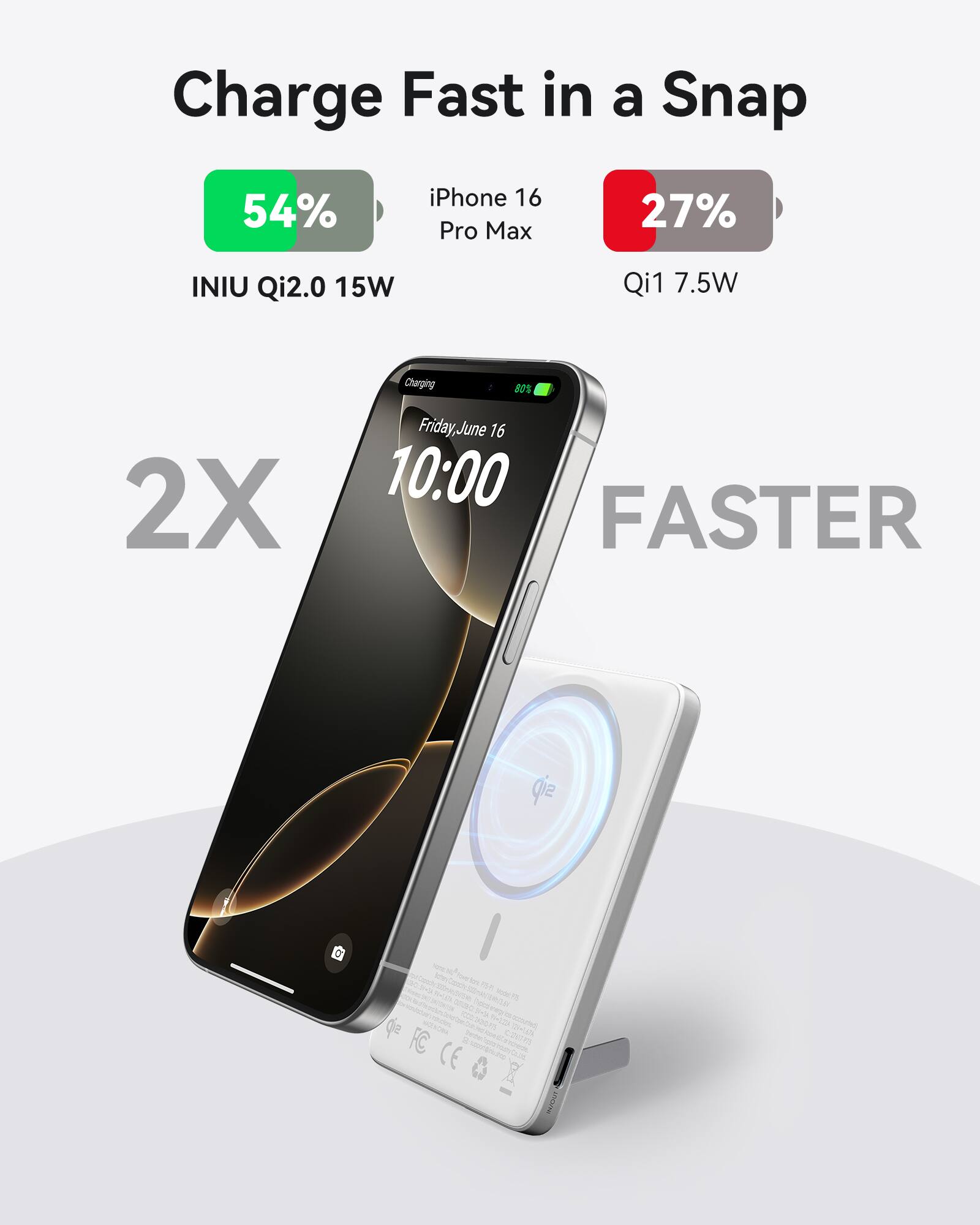 Charge Fast in a Snap

54% iPhone 16 Pro Max  
INIU Qi2.0 15W

27%  
Qi1 7.5W

2X FASTER

Friday, June 16  
10:00