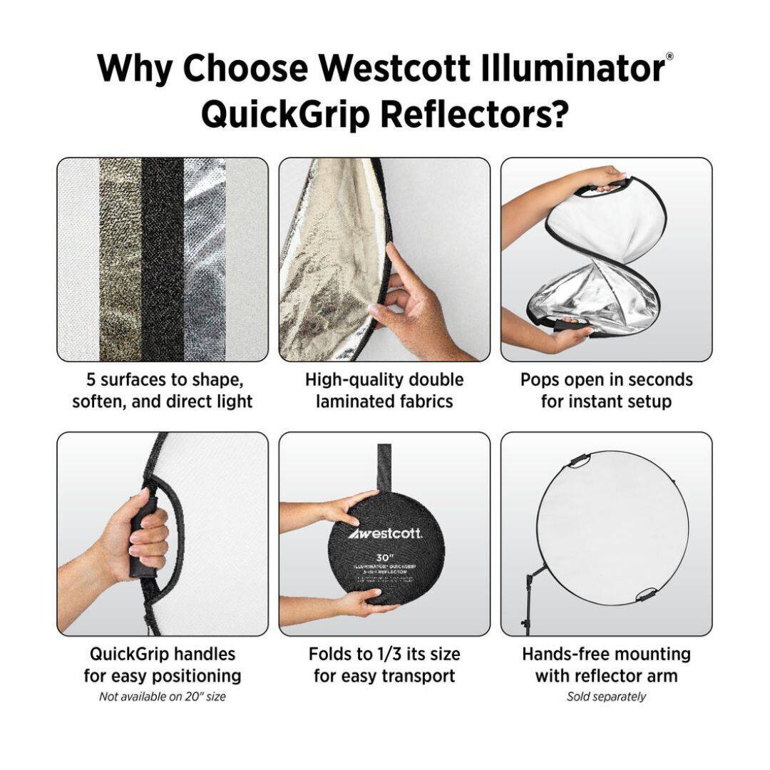Why Choose Westcott Illuminator QuickGrip Reflectors?

- 5 surfaces to shape, soften, and direct light
- High-quality double laminated fabrics
- Pops open in seconds for instant setup
- 30" QuickGrip handles for easy positioning (Not available on 20" size)
- Folds to 1/3 its size for easy transport
- Hands-free mounting with reflector arm (Sold separately)