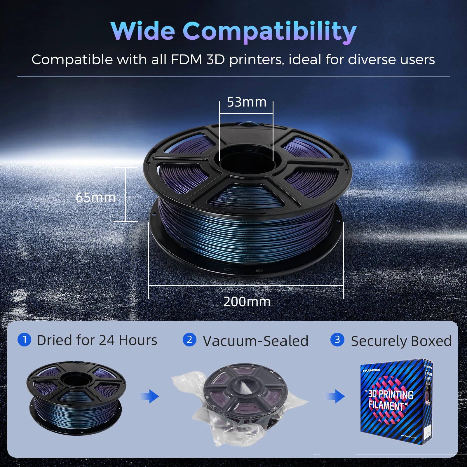 Wide Compatibility  
Compatible with all FDM 3D printers, ideal for diverse users  

53mm  
65mm  
200mm  

1. Dried for 24 Hours  
2. Vacuum-Sealed  
3. Securely Boxed  

A 3D PRINTING FILAMENT
