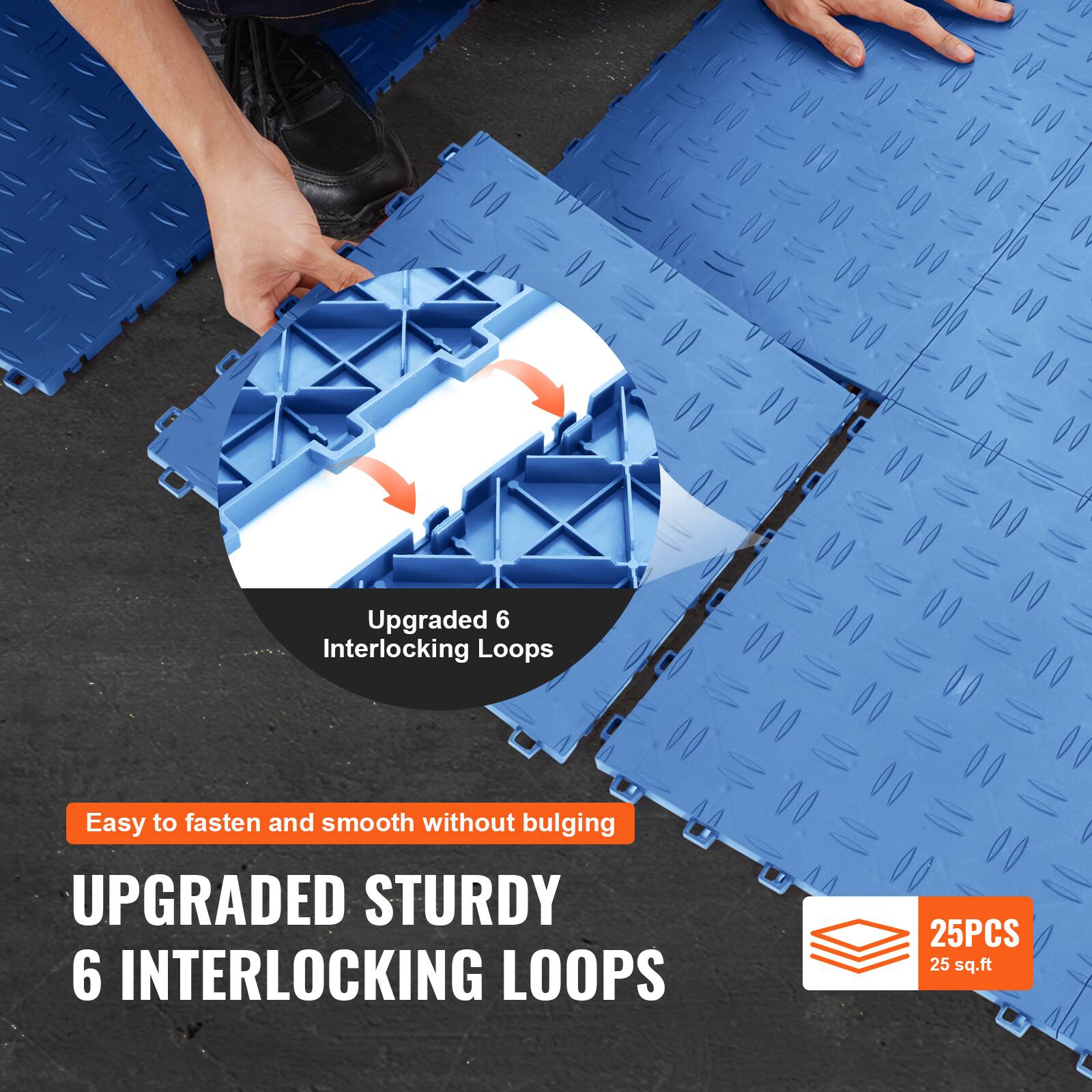 Upgraded 6 Interlocking Loops  
Easy to fasten and smooth without bulging  
UPGRADED STURDY 6 INTERLOCKING LOOPS  
25PCS 25 sq.ft