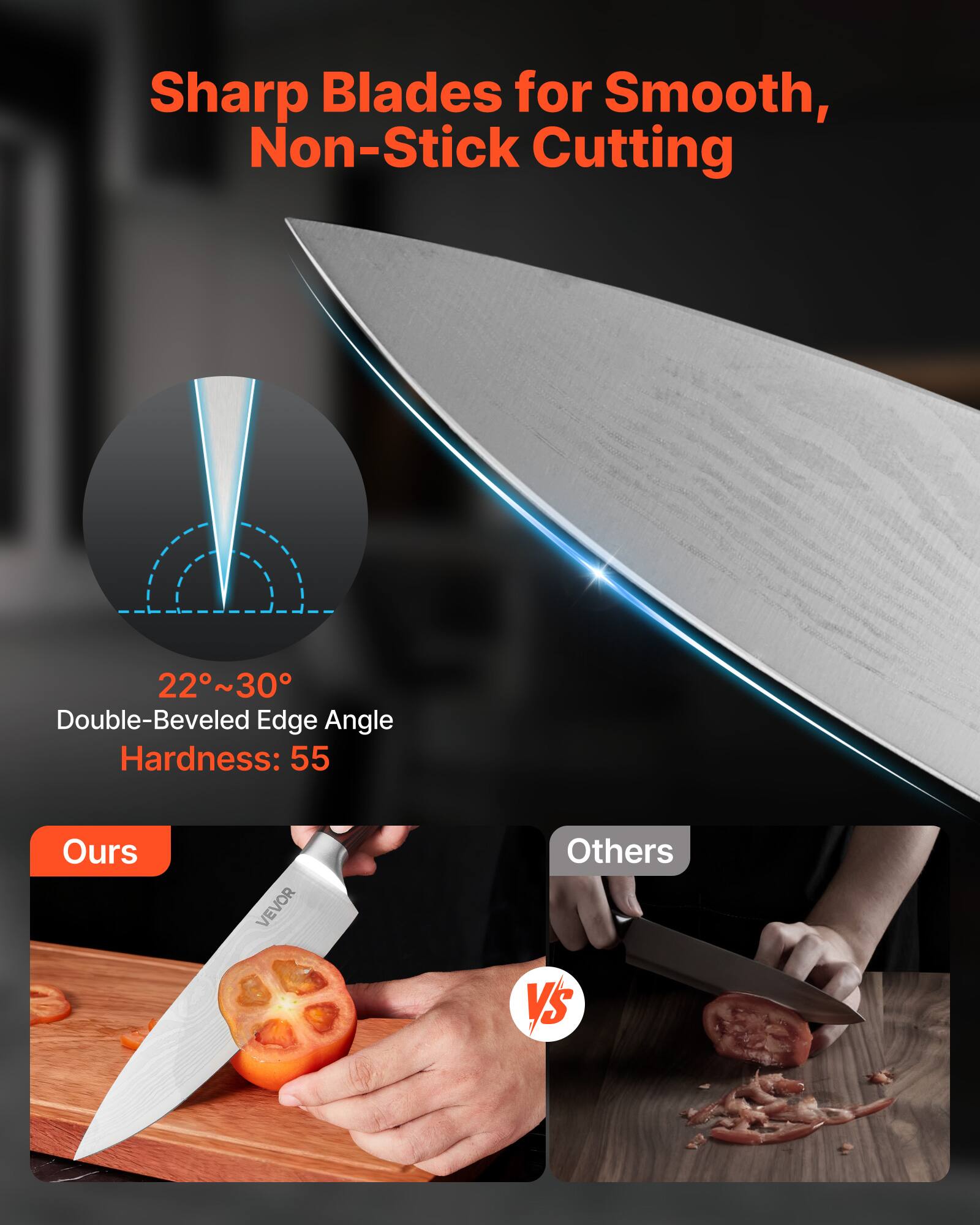Sharp Blades for Smooth, Non-Stick Cutting

22°~30° Double-Beveled Edge Angle Hardness: 55

Ours

Others

VS