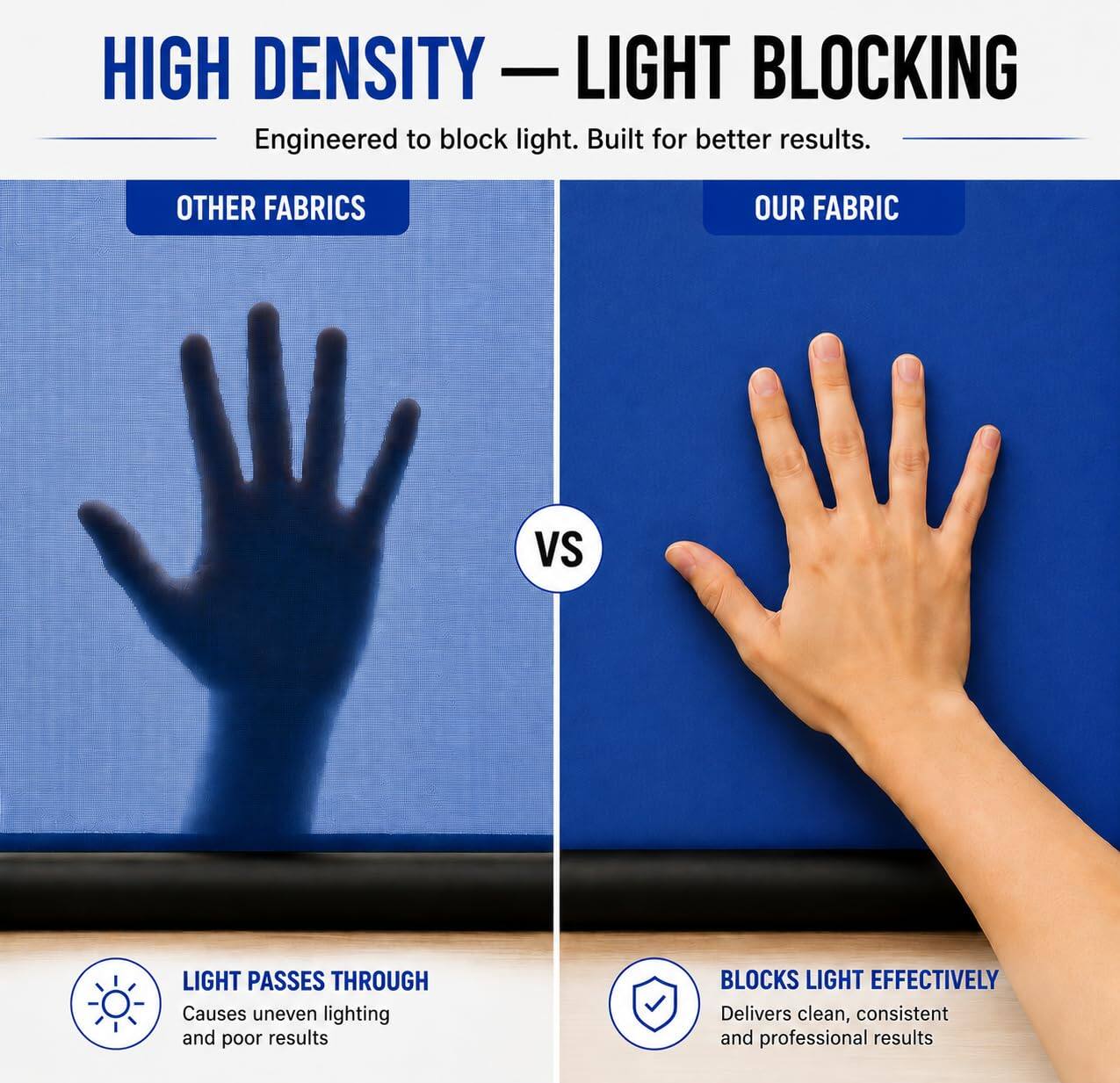 HIGH DENSITY — LIGHT BLOCKING  
Engineered to block light. Built for better results.

OTHER FABRICS  
LIGHT PASSES THROUGH  
Causes uneven lighting and poor results

VS

OUR FABRIC  
BLOCKS LIGHT EFFECTIVELY  
Delivers clean, consistent and professional results