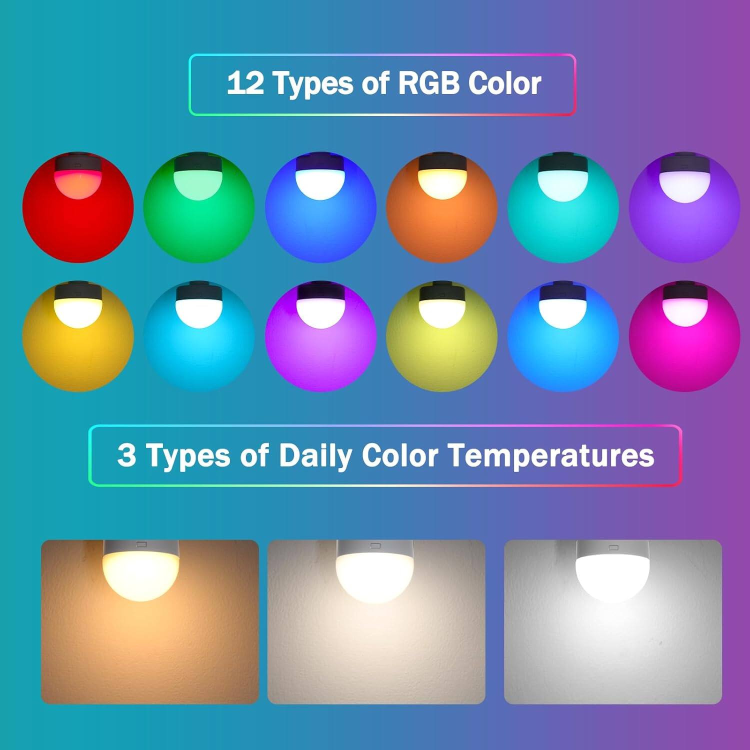 12 Types of RGB Color

3 Types of Daily Color Temperatures