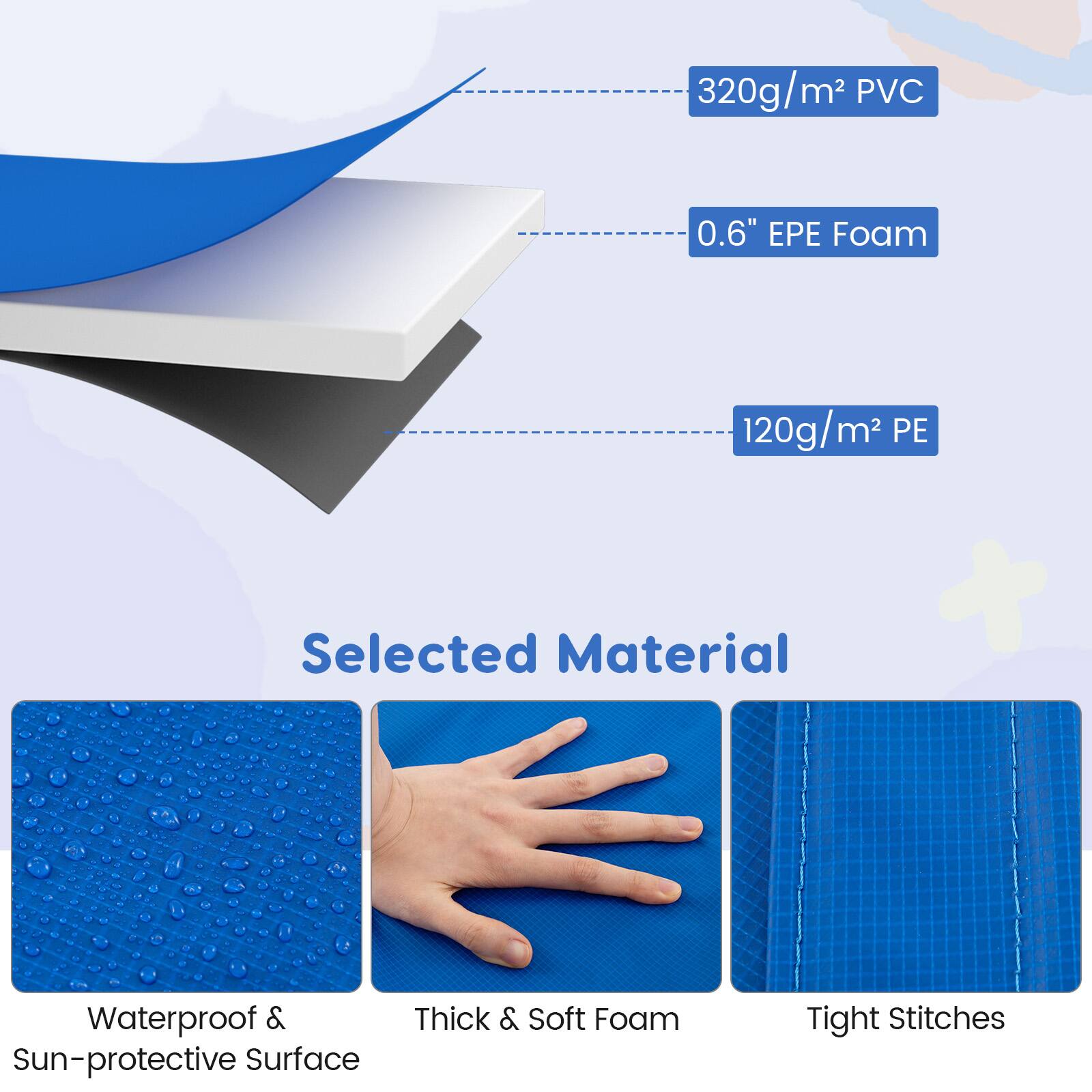 320g/m² PVC  
0.6" EPE Foam  
120g/m² PE  

Selected Material  
Waterproof & Sun-protective Surface  
Thick & Soft Foam  
Tight Stitches