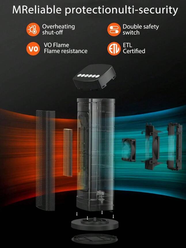 MReliable protection multi-security

- Overheating shut-off
- VO Flame resistance
- Double safety switch
- ETL Certified