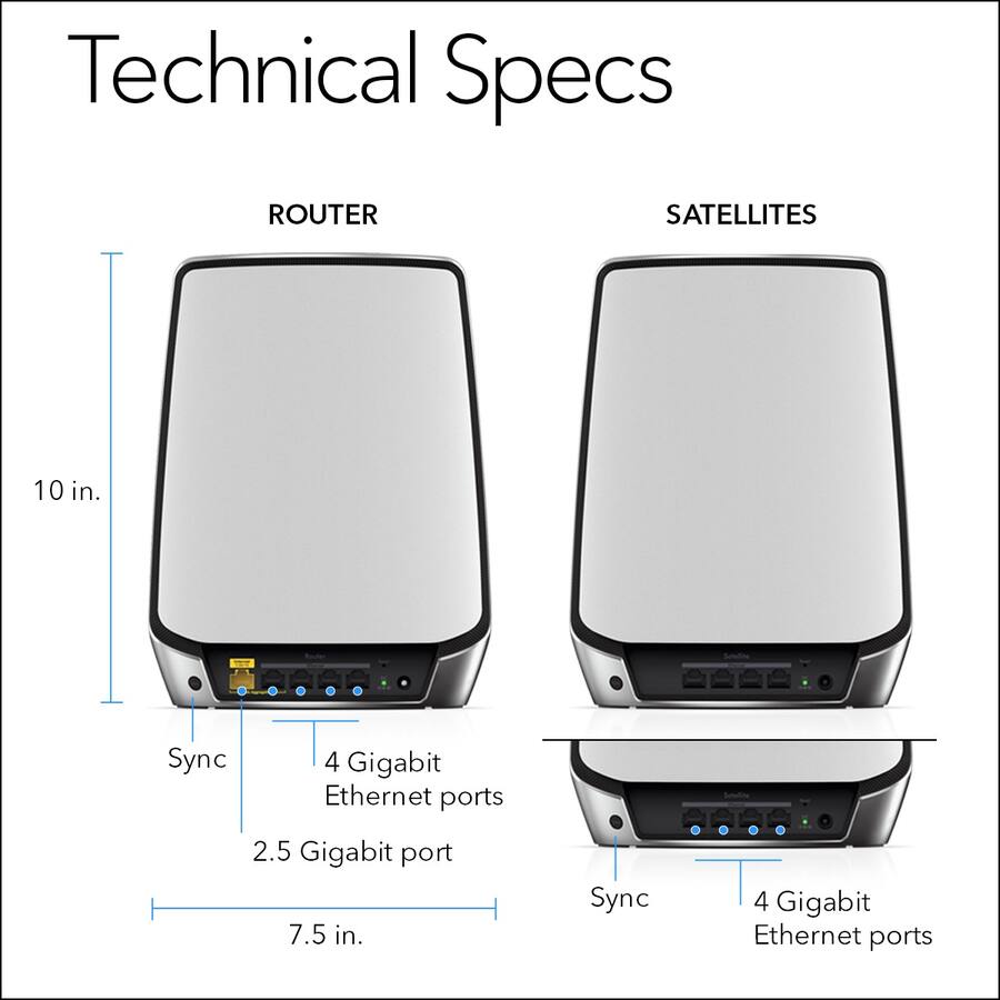 NETGEAR Orbi 850 Series AX6000 Tri Band Mesh Wi Fi 6 System NETGEAR Orbi 850 Series AX6000 Tri Band Mesh Wi Fi 6 System