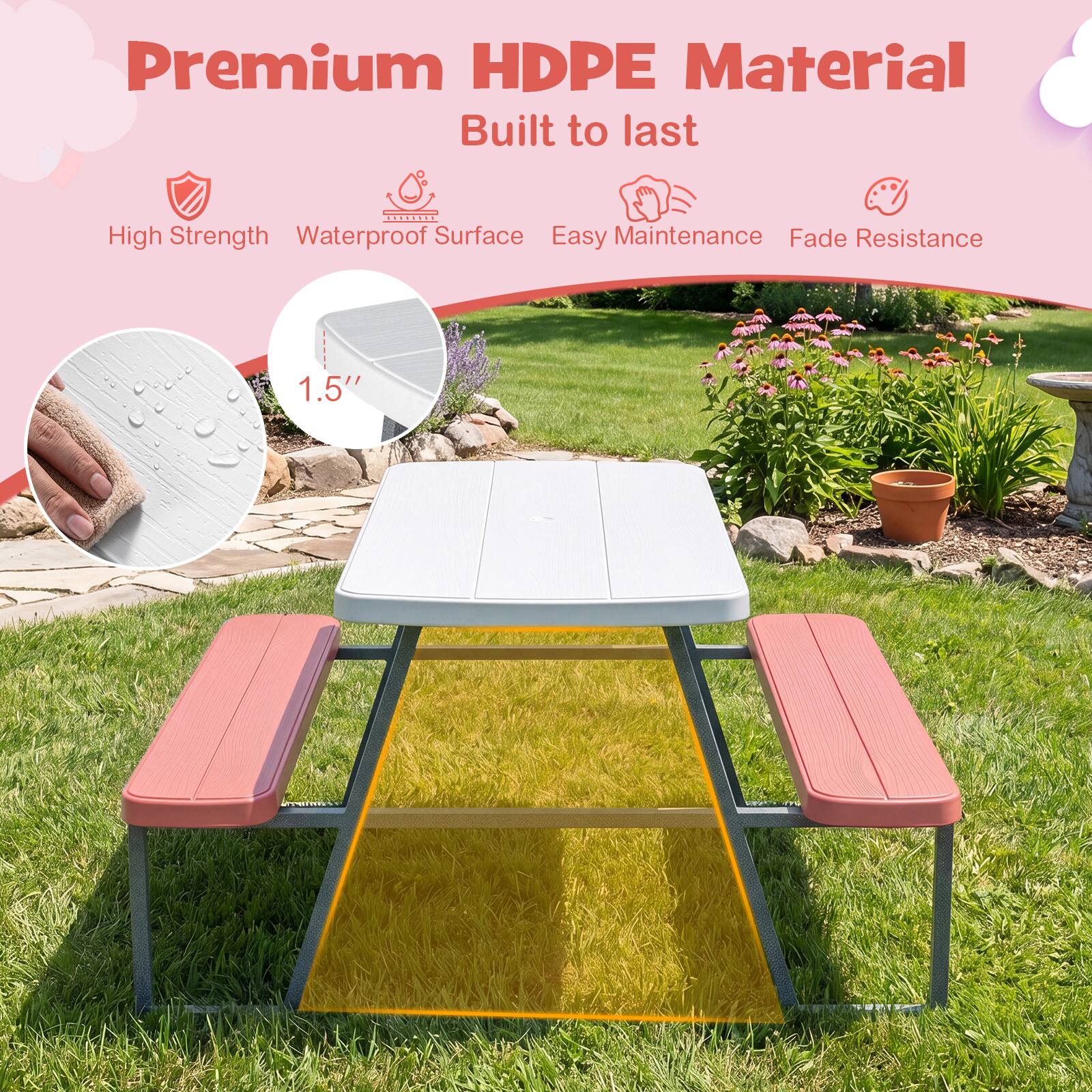 Premium HDPE Material  
Built to last  

- High Strength  
- Waterproof Surface  
- Easy Maintenance  
- Fade Resistance  

1.5"