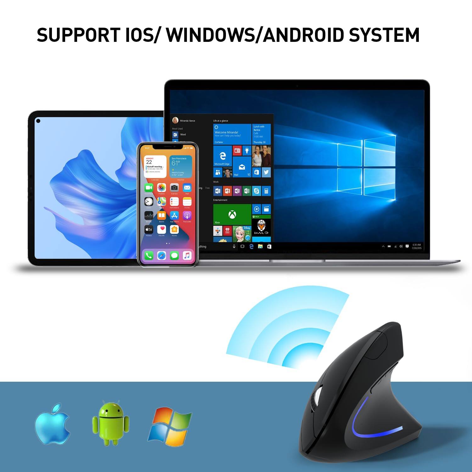 SUPPORT IOS/WINDOWS/ANDROID SYSTEM
