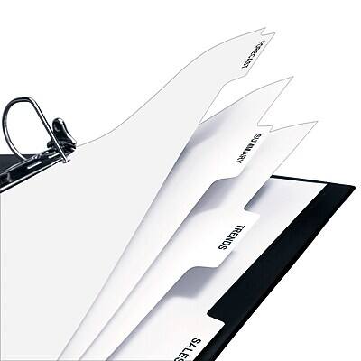 Sure, here is the corrected and grouped text:

- PORECANT
- SUMMARY
- TRENDS
- SALES