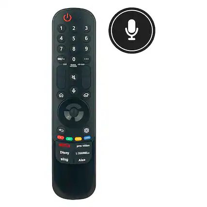 1 2 3 4 5 6 7 8 9 0 ... LIST QUICK AD/SAP ACCESS ... NETFLIX prm video Disney L CHANNELS sling Alea