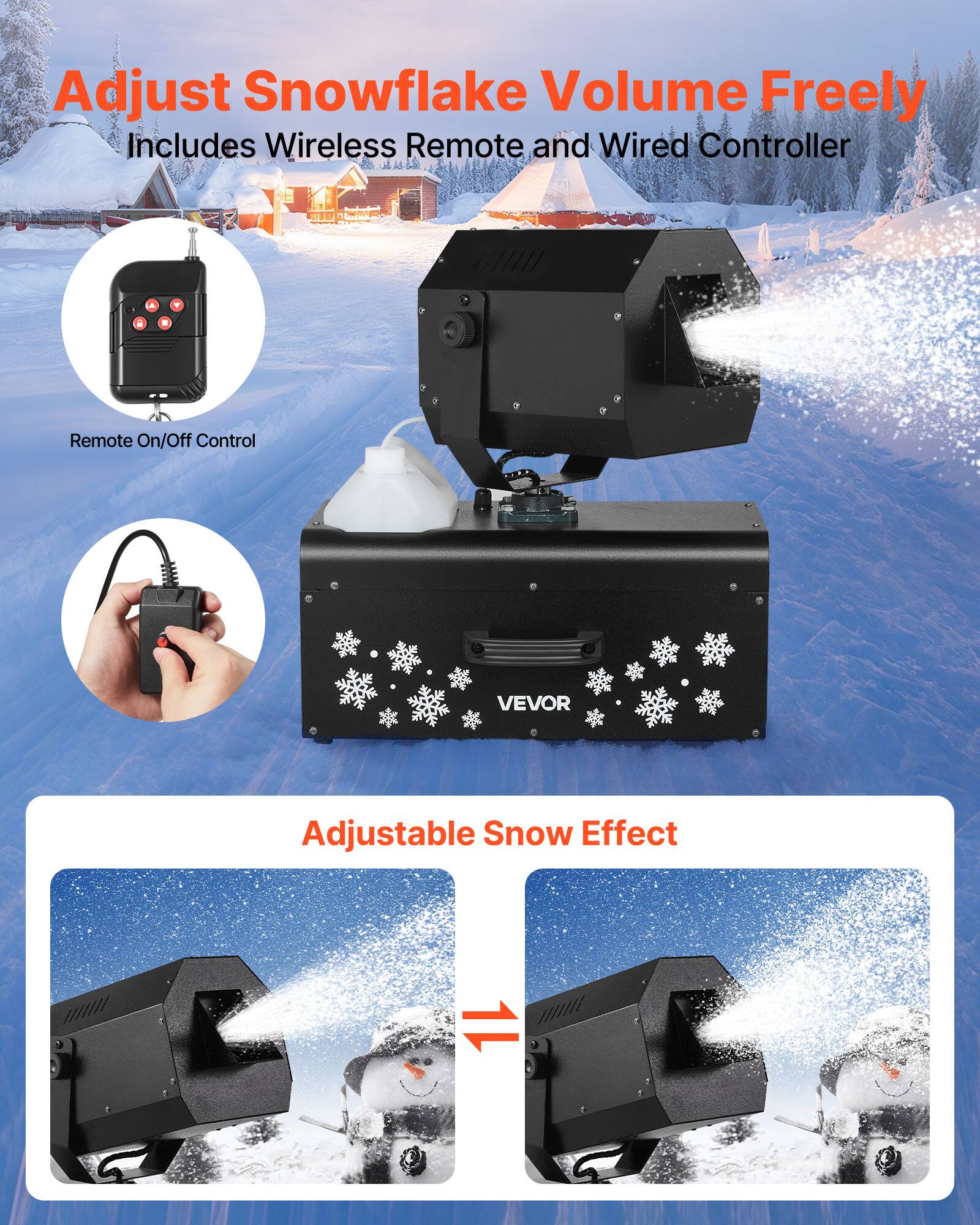 Adjust Snowflake Volume Freely  
Includes Wireless Remote and Wired Controller

Remote On/Off Control

Adjustable Snow Effect