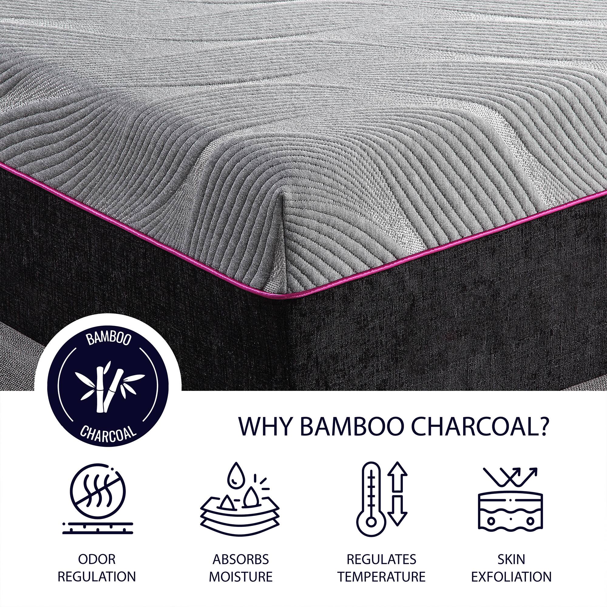 BAMBOO CHARCOAL?

WHY BAMBOO CHARCOAL?

- ODOR REGULATION
- ABSORBS MOISTURE
- REGULATES TEMPERATURE
- SKIN EXFOLIATION