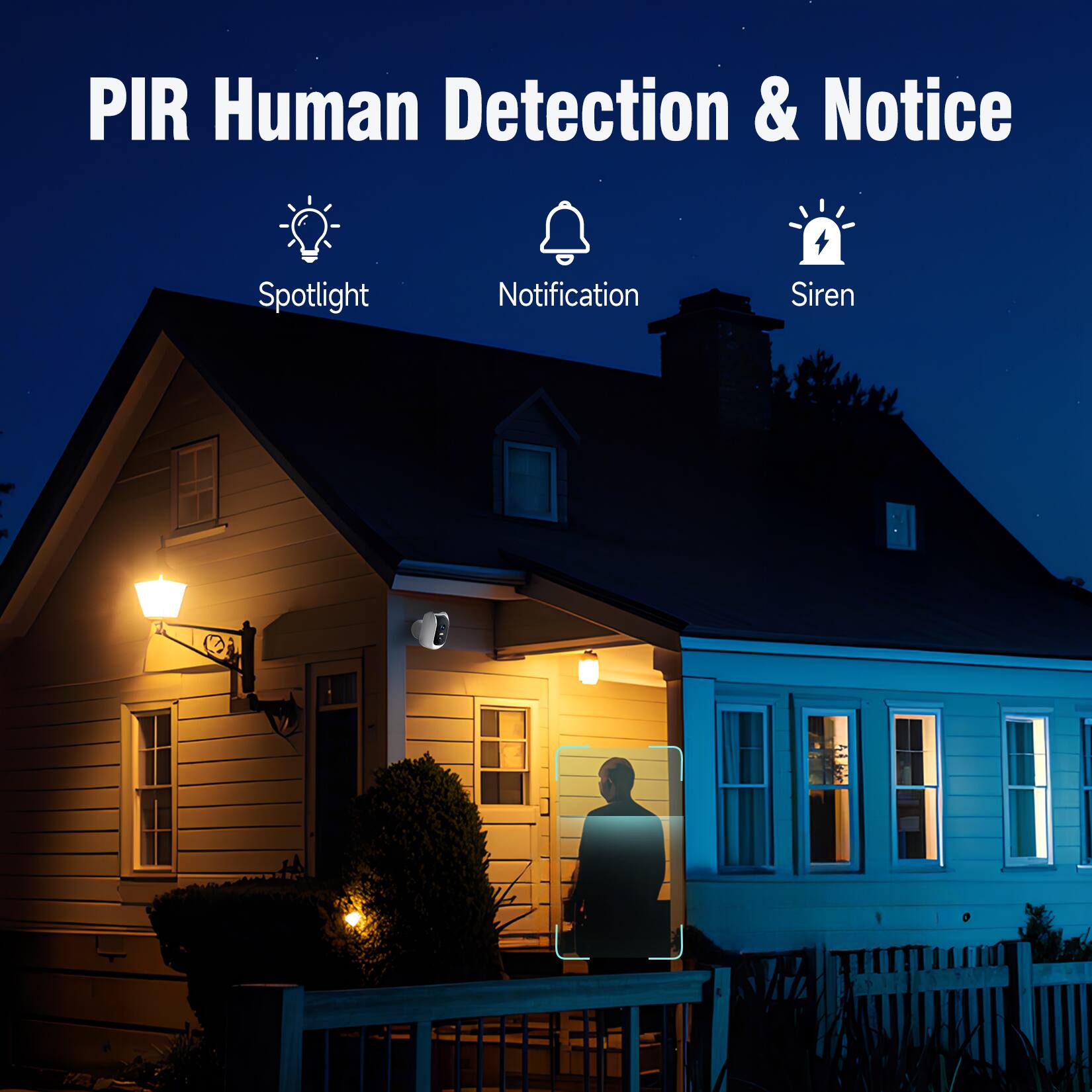 PIR Human Detection & Notice

Spotlight  
Notification  
Siren