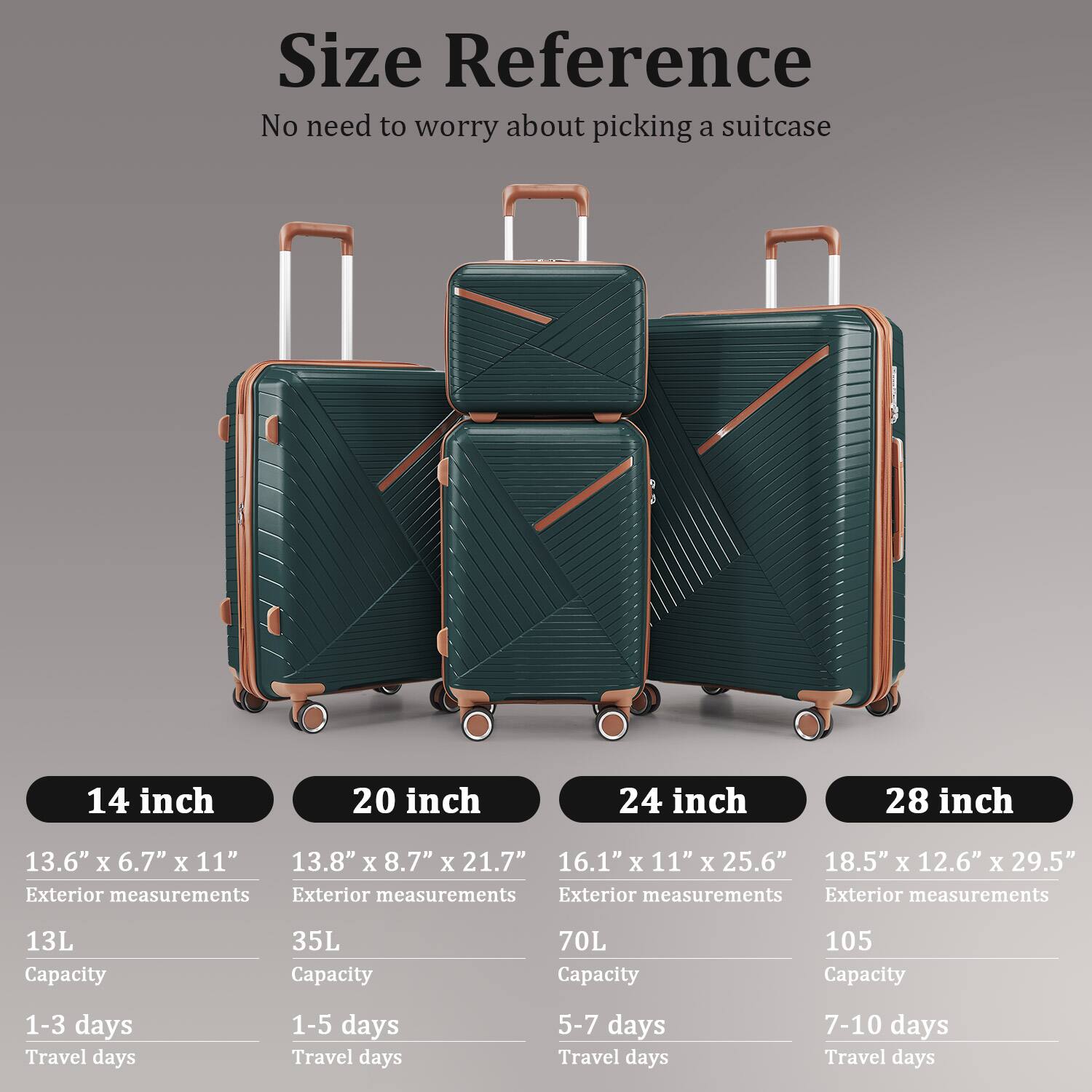 **Size Reference**  
No need to worry about picking a suitcase

- **14 inch**  
  13.6" x 6.7" x 11"  
  Exterior measurements  
  13L Capacity  
  1-3 days Travel days

- **20 inch**  
  13.8" x 8.7" x 21.7"  
  Exterior measurements  
  35L Capacity  
  1-5 days Travel days

- **24 inch**  
  16.1" x 11" x 25.6"  
  Exterior measurements  
  70L Capacity  
  5-7 days Travel days

- **28 inch**  
  18.5" x 12.6" x 29.5"  
  Exterior measurements  
  105L Capacity  
  7-10 days Travel days