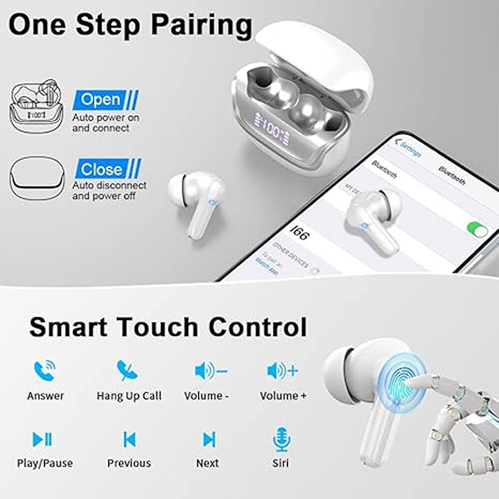 One Step Pairing:
- Open: Auto power on and connect
- Close: Auto disconnect and power off

Smart Touch Control:
- Answer
- Hang Up Call
- Volume -
- Volume +
- Play/Pause
- Previous
- Next
- Siri