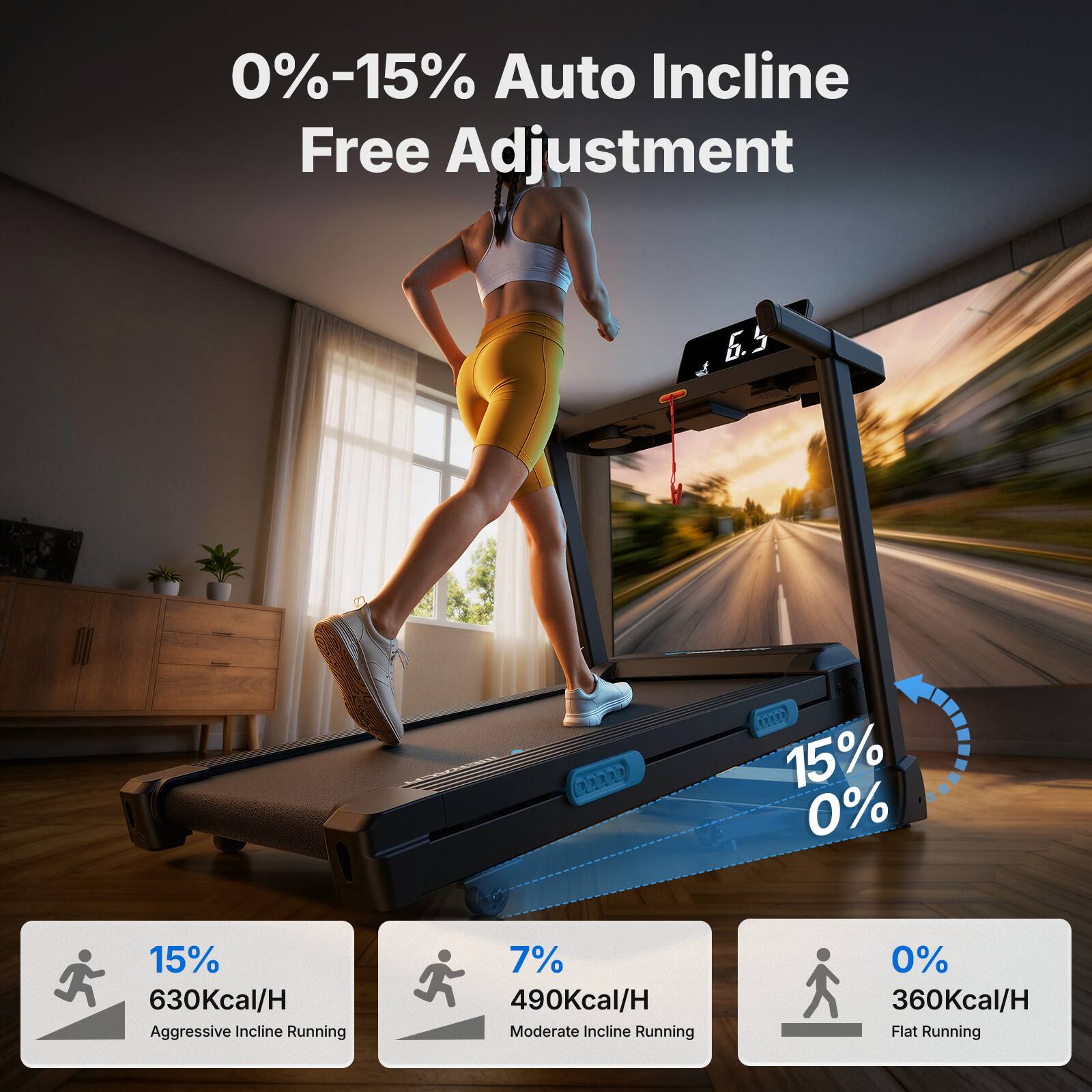 0%-15% Auto Incline Free Adjustment

6.5

15% 0%

15% 630Kcal/H Aggressive Incline Running

7% 490Kcal/H Moderate Incline Running

0% 360Kcal/H Flat Running