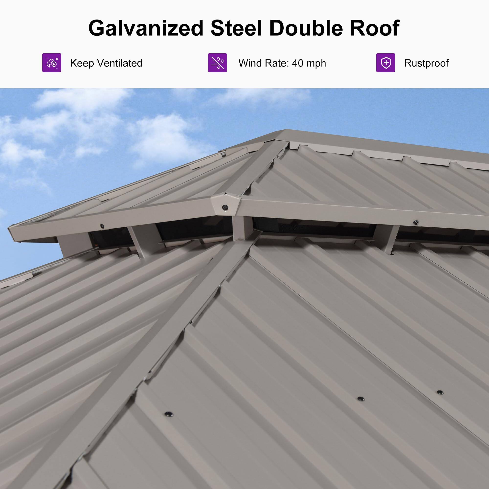 Galvanized Steel Double Roof

- Keep Ventilated
- Wind Rate: 40 mph
- Rustproof