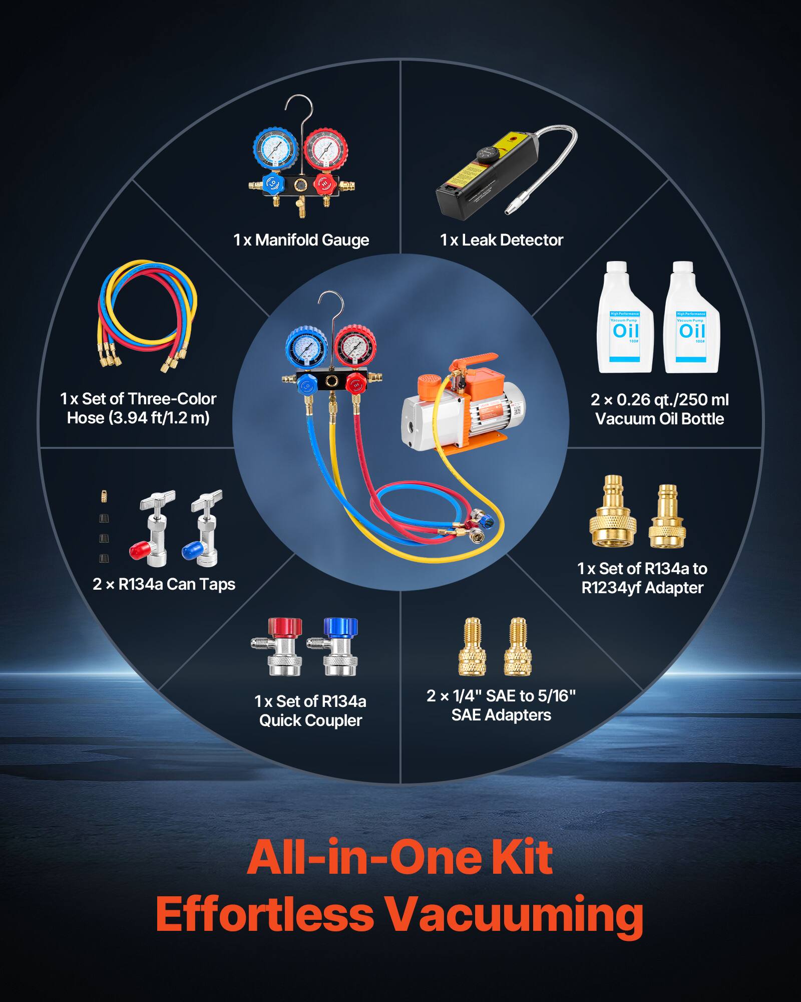 1 X Manifold Gauge  
1x Leak Detector  
www.Pynymunic ressumPural Oil -  
Partomence CONTAINER Oil -  
1x Set of Three-Color Hose (3.94 ft/1.2 m)  
2 X 0.26 qt./250 ml Vacuum Oil Bottle  
2 X R134a Can Taps  
1x Set of R134a to R1234yf Adapter  
1 X Set of R134a Quick Coupler  
2 x 1/4" SAE to 5/16" SAE Adapters  
All-in-One Kit Effortless Vacuuming
