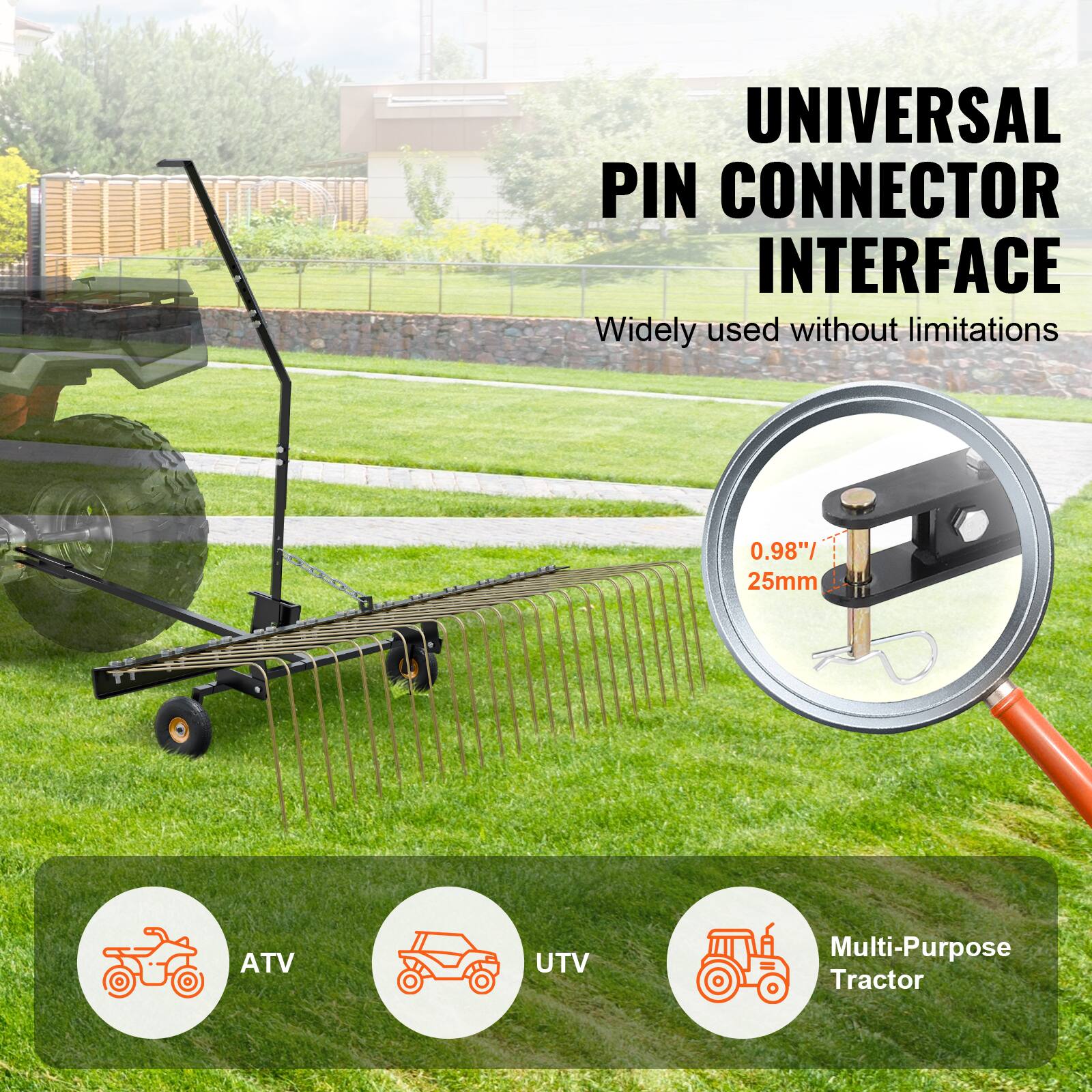 UNIVERSAL PIN CONNECTOR INTERFACE
Widely used without limitations
0.98"/ 25mm
ATV
UTV
Multi-Purpose Tractor