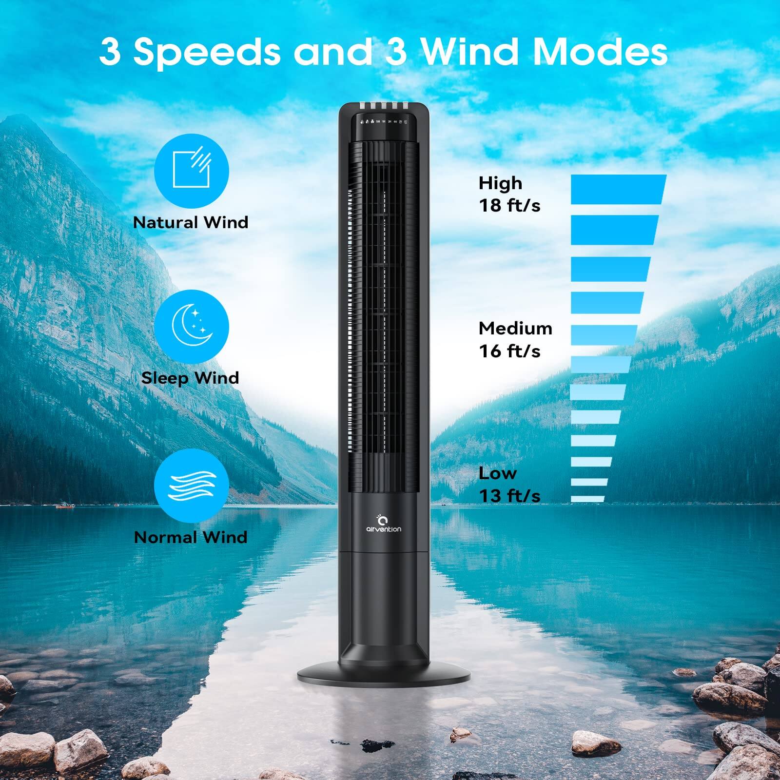 3 Speeds and 3 Wind Modes

- Natural Wind
- Sleep Wind
- Normal Wind

High 18 ft/s  
Medium 16 ft/s  
Low 13 ft/s