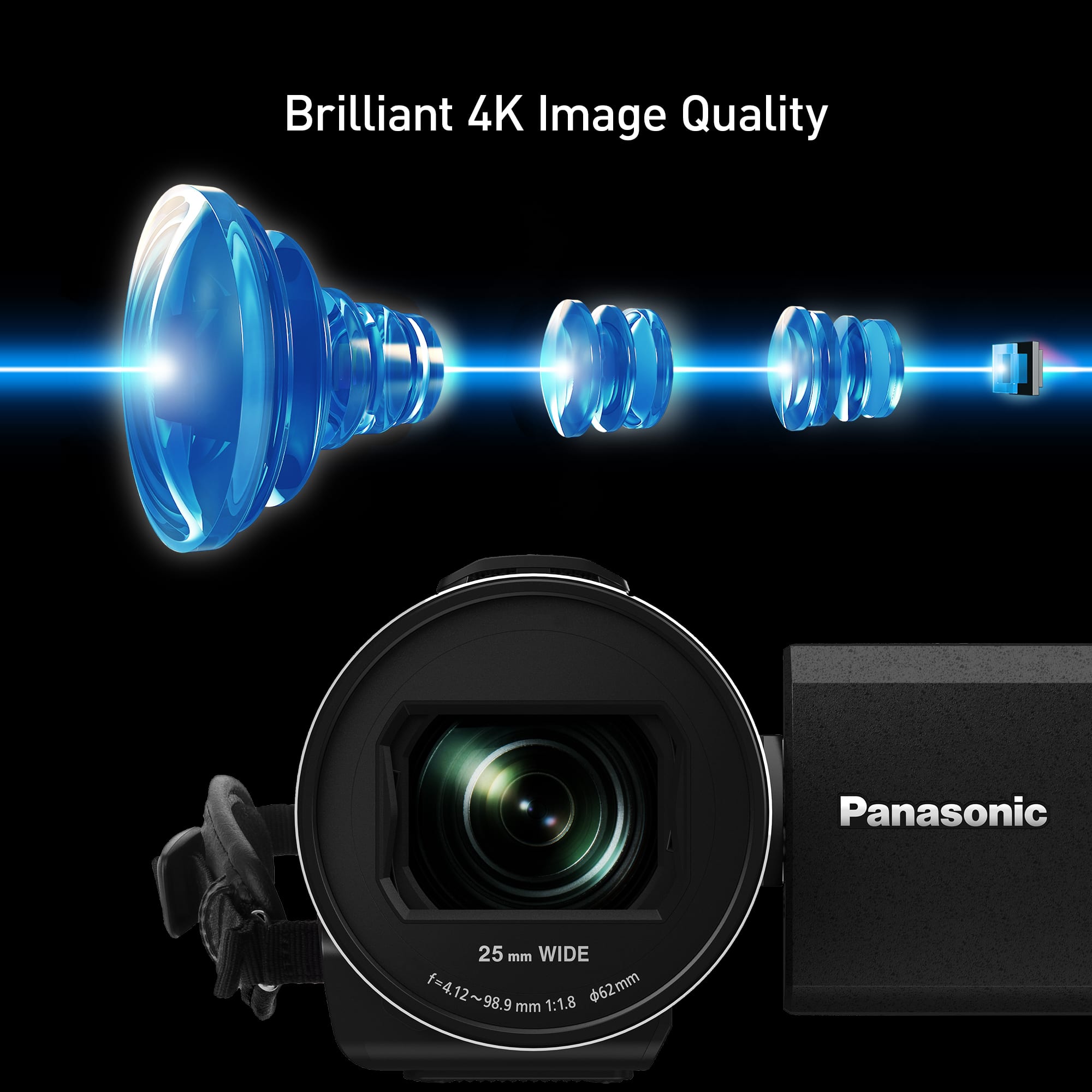 Brilliant 4K Image Quality Panasonic 25 mm WIDE f/4.12~98.9 1:1.8 62mm
