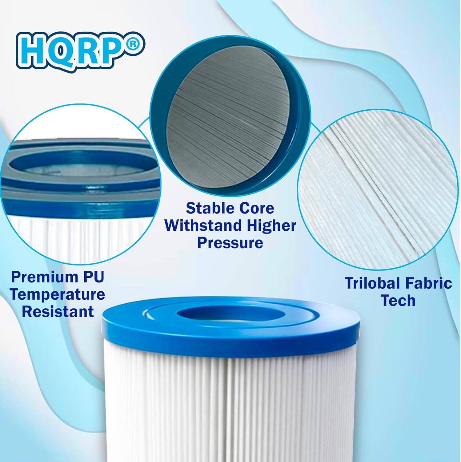 HQRP®

- Stable Core Withstand Higher Pressure
- Premium PU Temperature Resistant
- Trilobal Fabric Tech