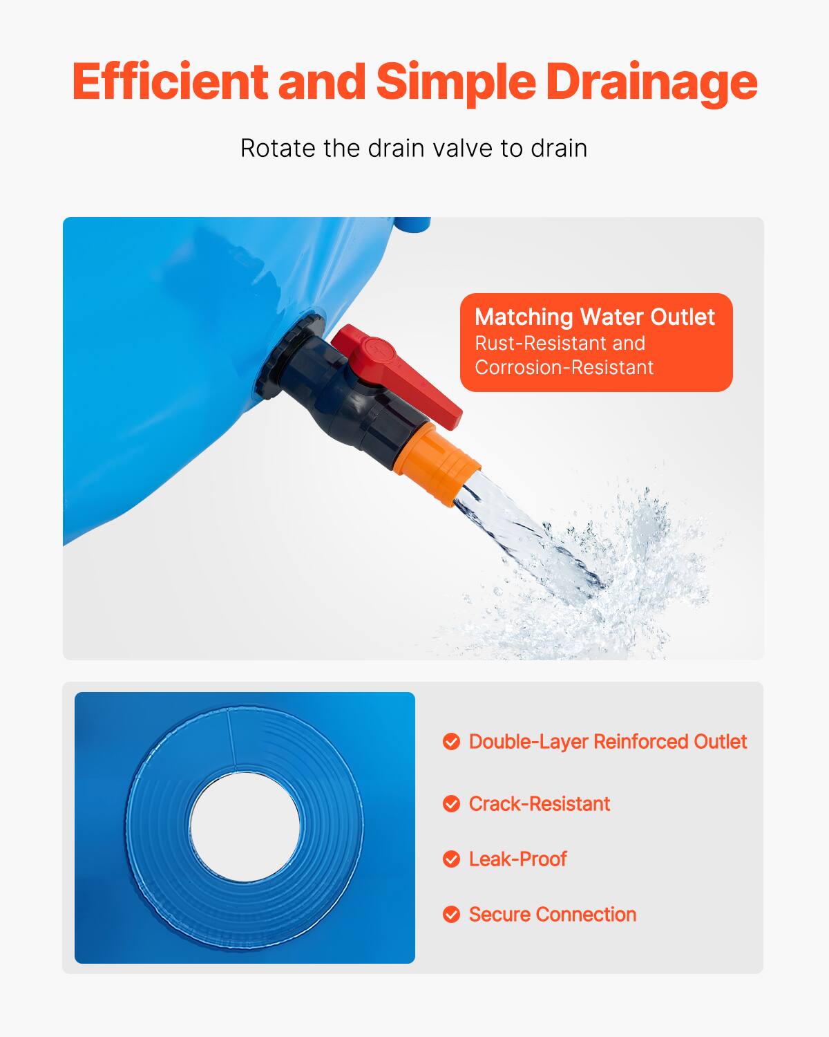 Efficient and Simple Drainage  
Rotate the drain valve to drain  

Matching Water Outlet  
Rust-Resistant and Corrosion-Resistant  

Double-Layer Reinforced Outlet  
Crack-Resistant  
Leak-Proof  
Secure Connection