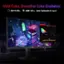 Vivid Color, Smoother Color Gradation DCI-P3 95% SRGB 125% Color Calibration E-report