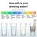 How safe is your drinking water?
TDS in parts per millions (ppm)
- 0: Ideal, high-purity drinking water
- 50: Deep filtered purified water
- 100: Tap water (for residential use)
- 200: Limescale prone tap water
- 300: High hardness water
- 400: Funny-smelling hard water
- 500: EPA max contaminant level