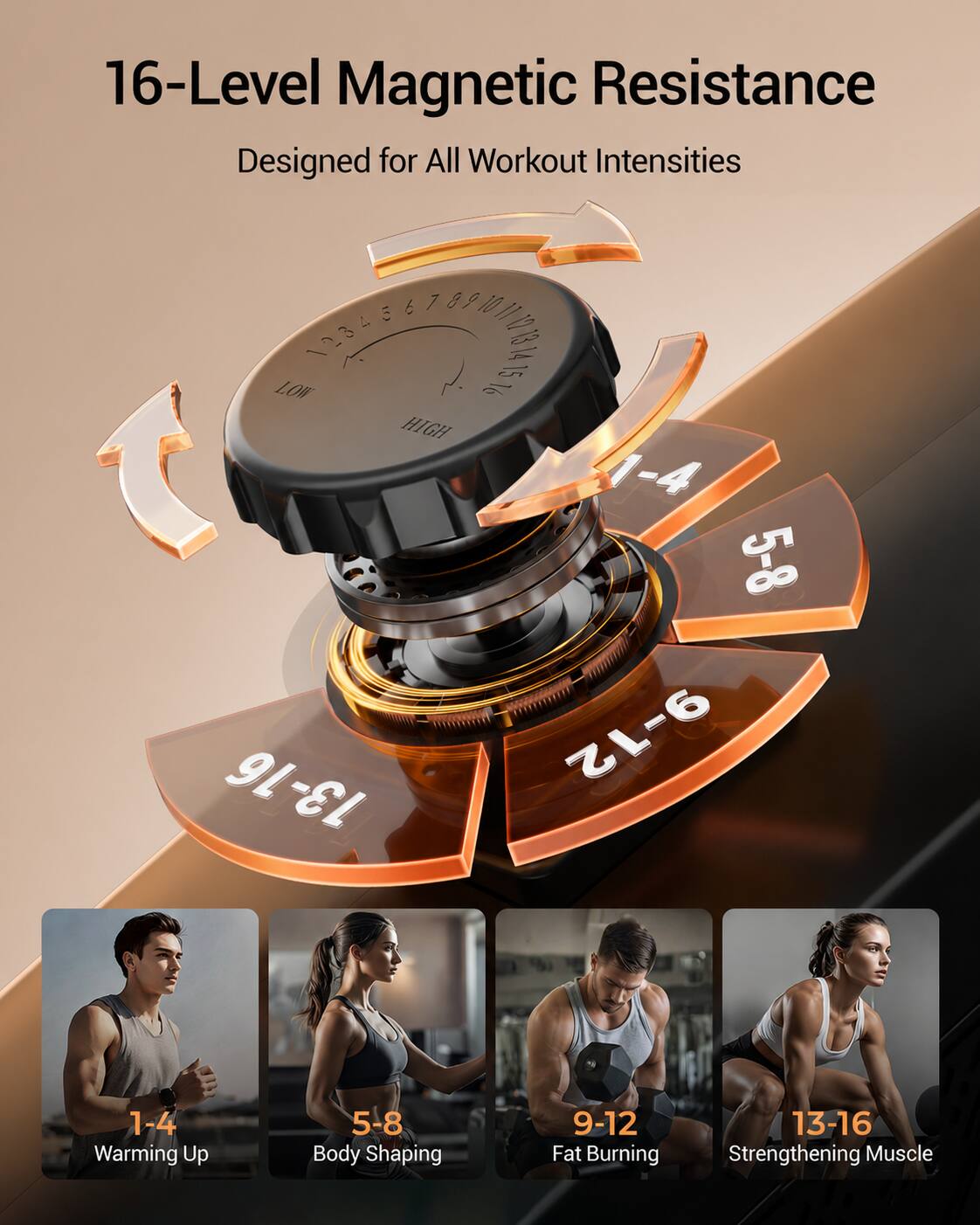 16-Level Magnetic Resistance  
Designed for All Workout Intensities  

1-4 Warming Up  
5-8 Body Shaping  
9-12 Fat Burning  
13-16 Strengthening Muscle