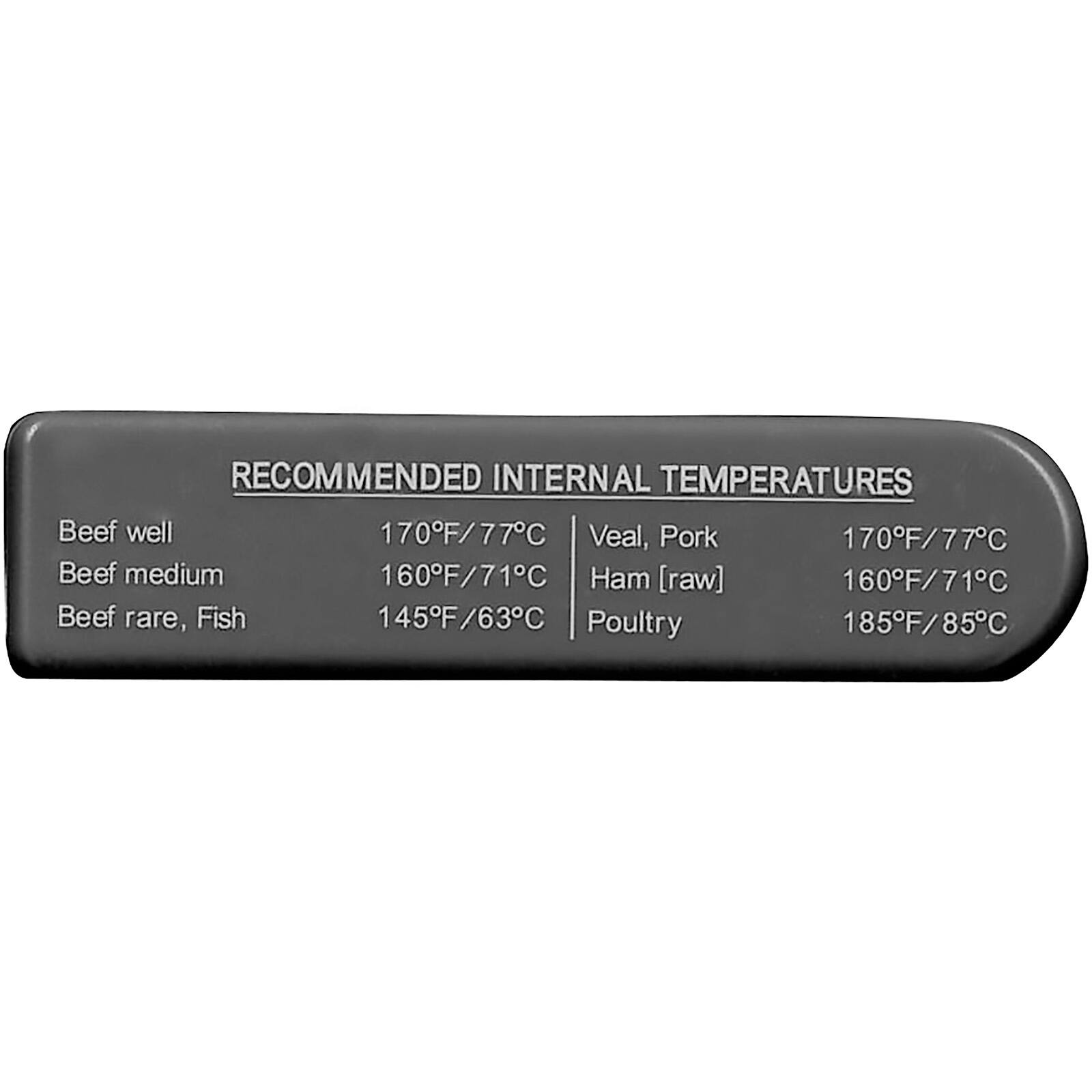 RECOMMENDED INTERNAL TEMPERATURES

Beef well 170F/77C  
Beef medium 160F/71C  
Beef rare, Fish 145F/63C  
Veal, Pork 170F/77C  
Ham [raw] 160F/71C  
Poultry 185F/85C