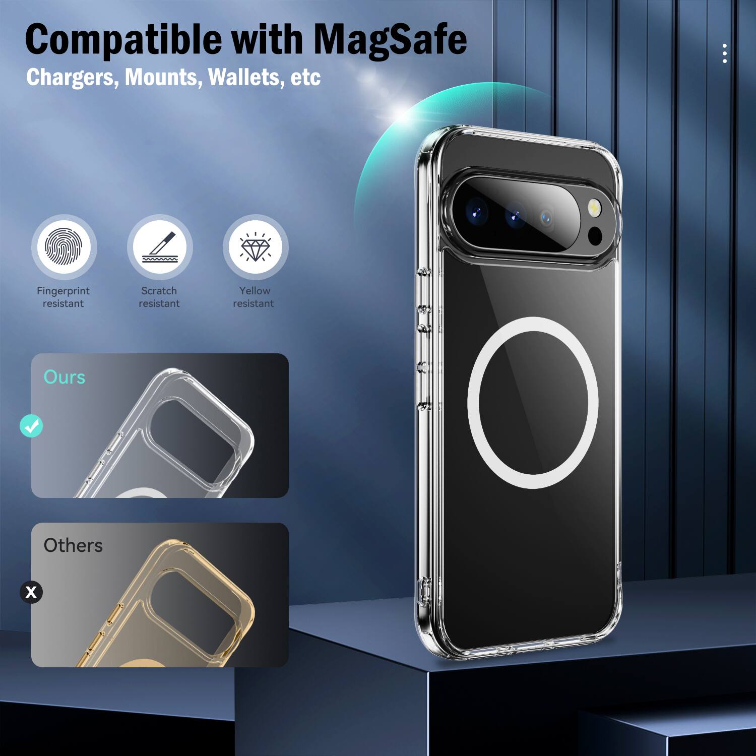 Compatible with MagSafe Chargers, Mounts, Wallets, etc

- Fingerprint resistant
- Scratch resistant
- Yellow resistant

Ours
Others