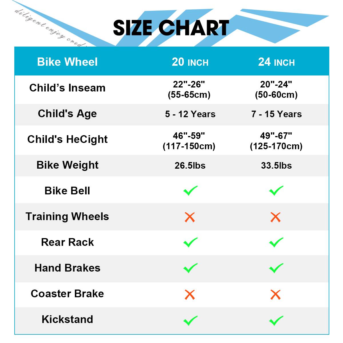 diligent enjoy cred

SIZE CHART

Bike Wheel

20 INCH 24 INCH

Child's Inseam
22"-26" (55-65cm) 20"-24" (50-60cm)

Child's Age
5 - 12 Years 7 - 15 Years

Child's Height
46"-59" (117-150cm) 49"-67" (125-170cm)

Bike Weight
26.5lbs 33.5lbs

Bike Bell
✔ ✔

Training Wheels
✔ ✔

Rear Rack
✔ ✔

Hand Brakes
✔ ✔

Coaster Brake
✔ ✔

Kickstand
✔ ✔