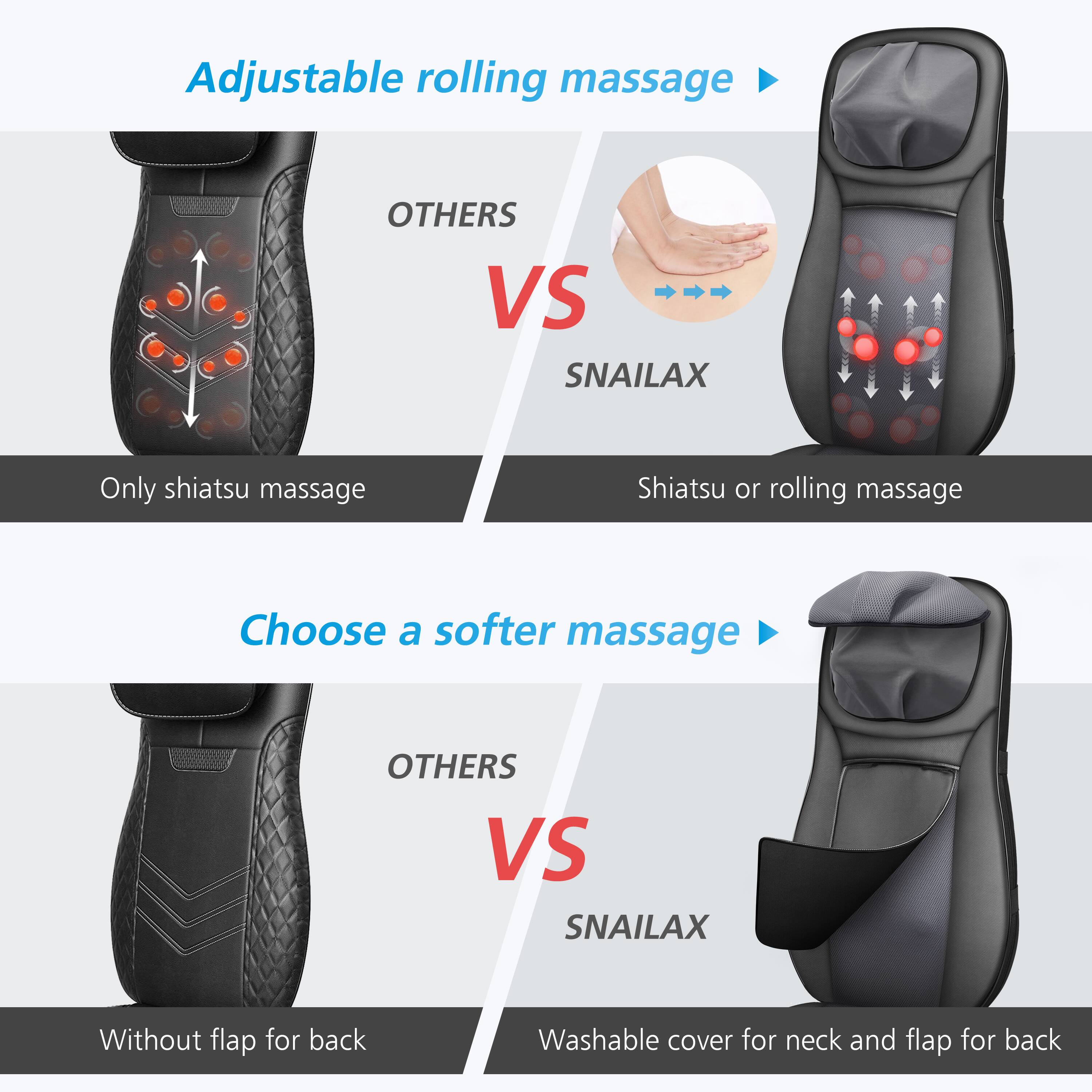 Adjustable rolling massage

OTHERS VS SNAILAX

Only shiatsu massage

Shiatsu or rolling massage

Choose a softer massage

OTHERS VS SNAILAX

Without flap for back

Washable cover for neck and flap for back