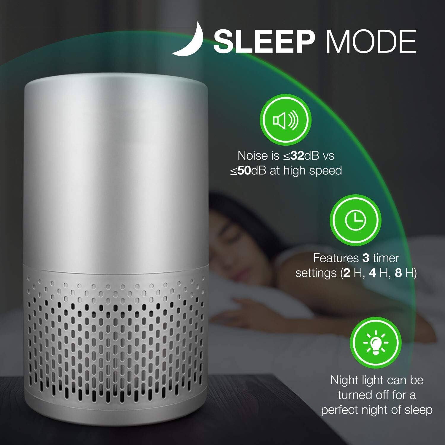 MOOSOO - HEPA Air Purifiers for Home, 4-Stage Filtration Bedroom Air Cleaner 360-Degree for Smokers, Pets, Pollen, 240 sq ft - Silver