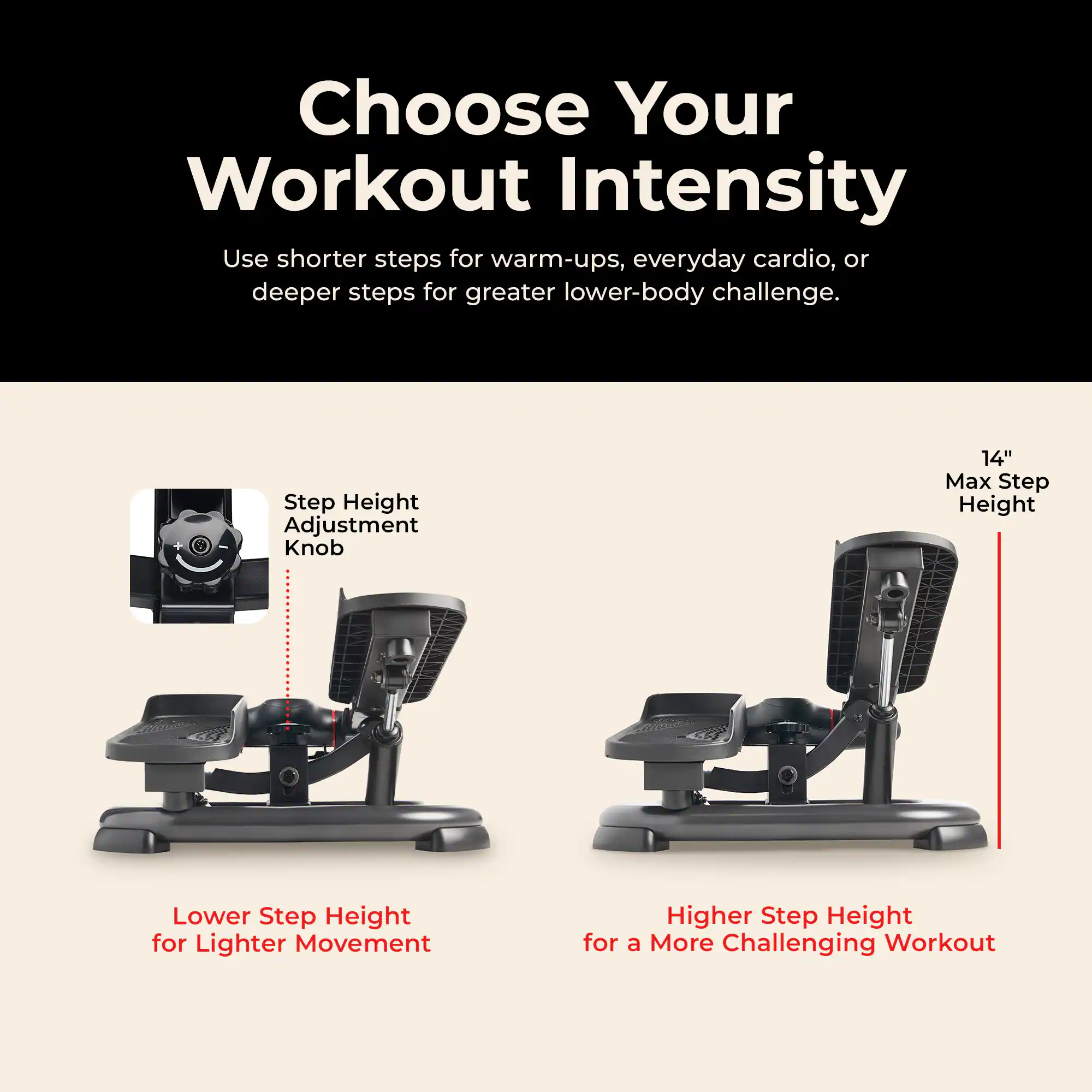Choose Your Workout Intensity

Use shorter steps for warm-ups, everyday cardio, or deeper steps for greater lower-body challenge.

Step Height Adjustment Knob

14" Max Step Height

Lower Step Height for Lighter Movement

Higher Step Height for a More Challenging Workout