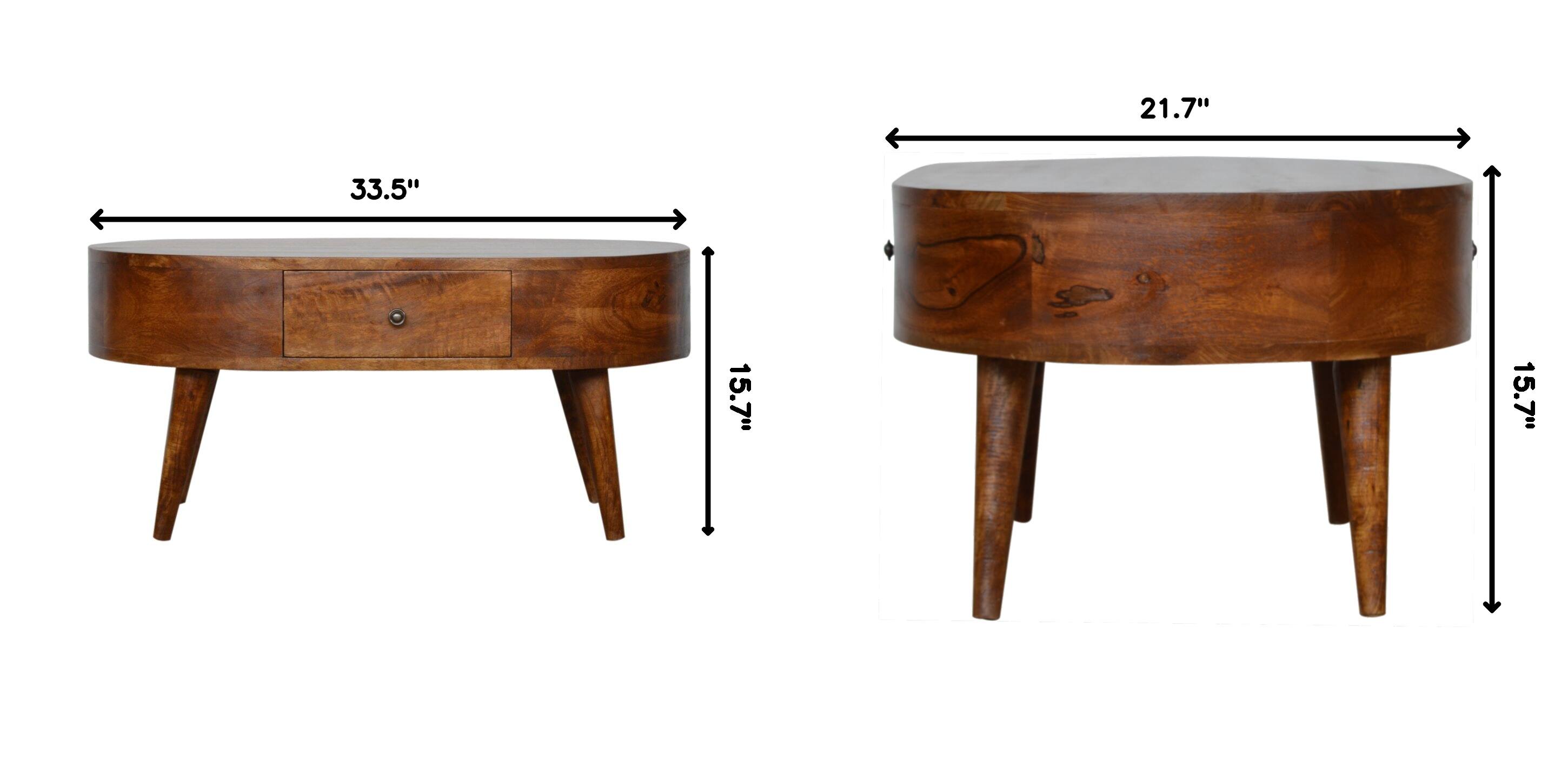 21.7" 33.5" 15.7" 15.7"