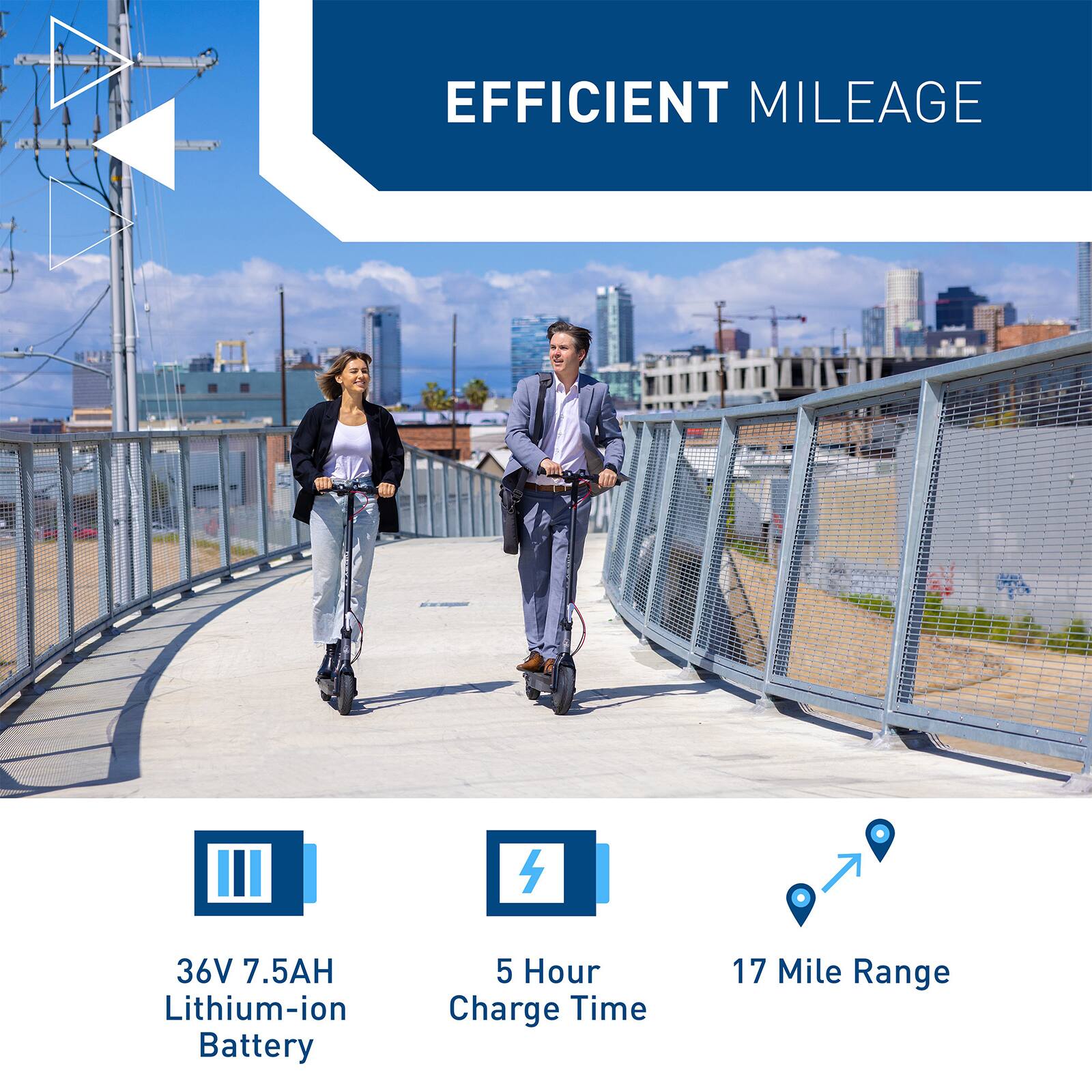 Efficient Mileage: 4 36V 7.5AH Lithium-ion Battery, 5 Hour Charge Time, 17 Mile Range.