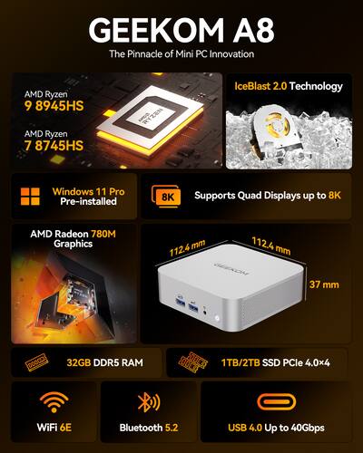ミニPC GEEKOM A8 Ryzen7 8845HS 1TB 32GB 61f8fOQfu7L._UF350,350_QL50_.jpg