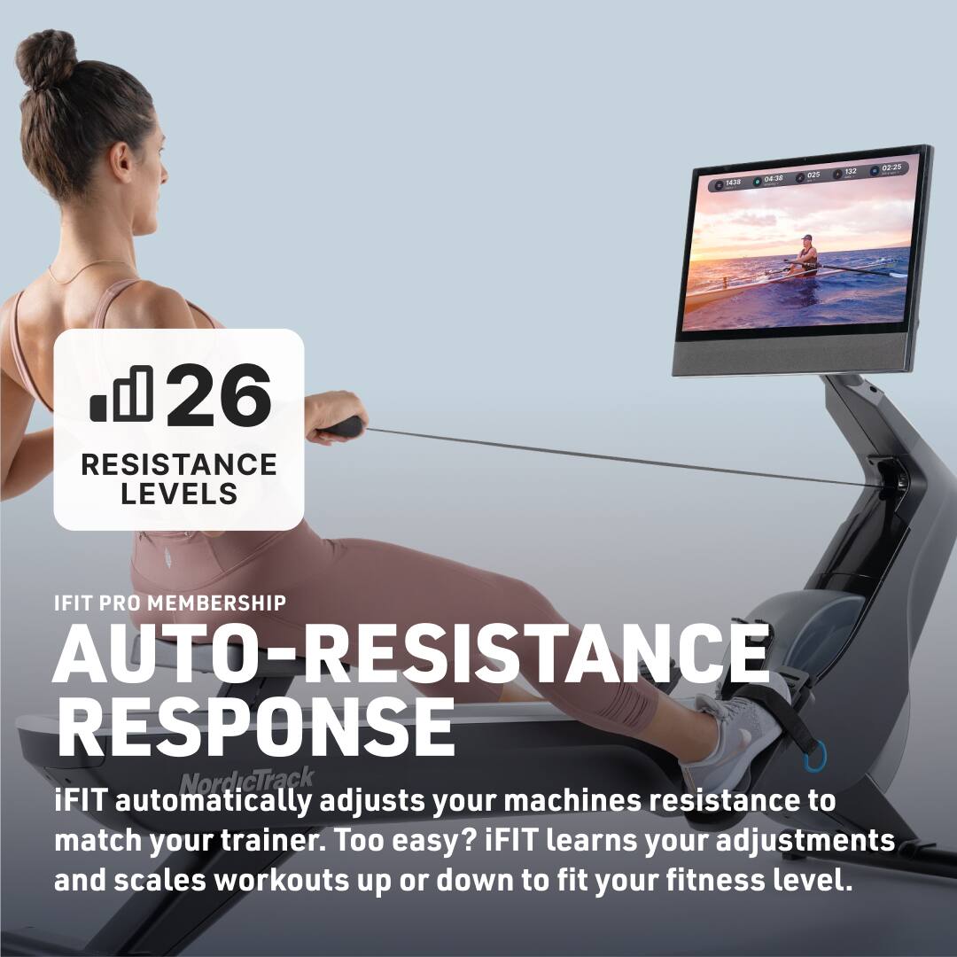 18.10 - 2 aE E 02:25 d 26

RESISTANCE LEVELS

IFIT PRO MEMBERSHIP

AUTO-RESISTANCE RESPONSE

iFIT automatically adjusts your machines resistance to match your trainer. Too easy? iFIT learns your adjustments and scales workouts up or down to fit your fitness level.